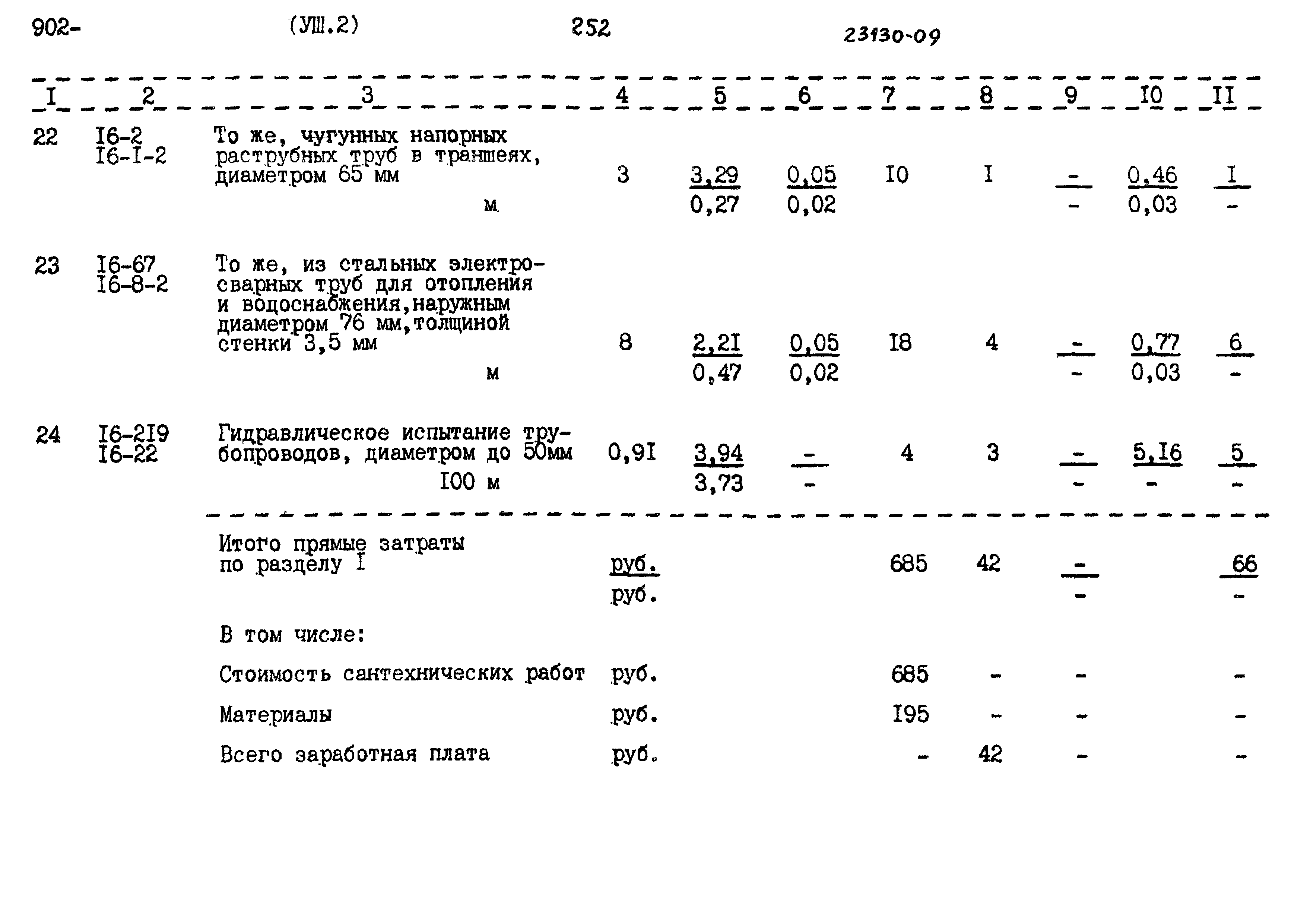 Типовой проект 902-3-86.88