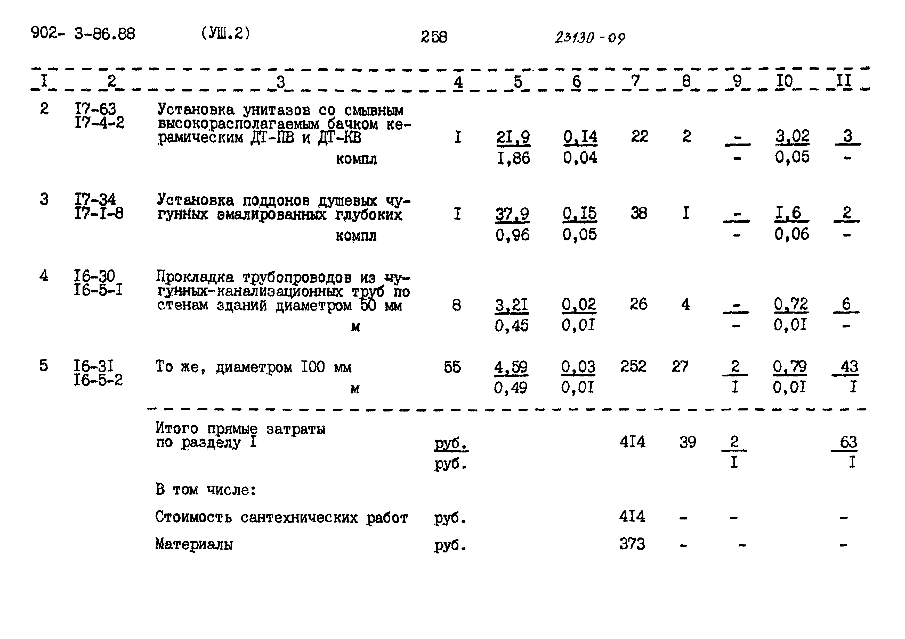 Типовой проект 902-3-86.88