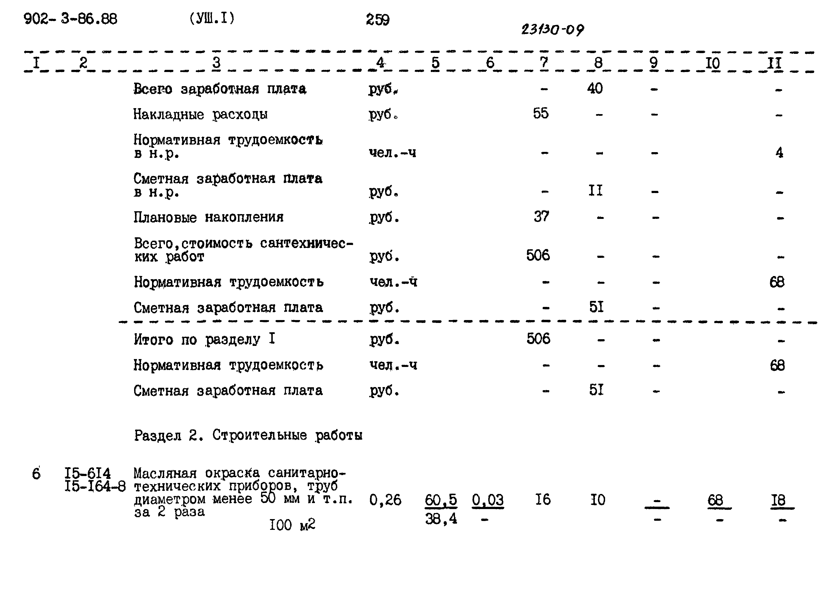 Типовой проект 902-3-86.88