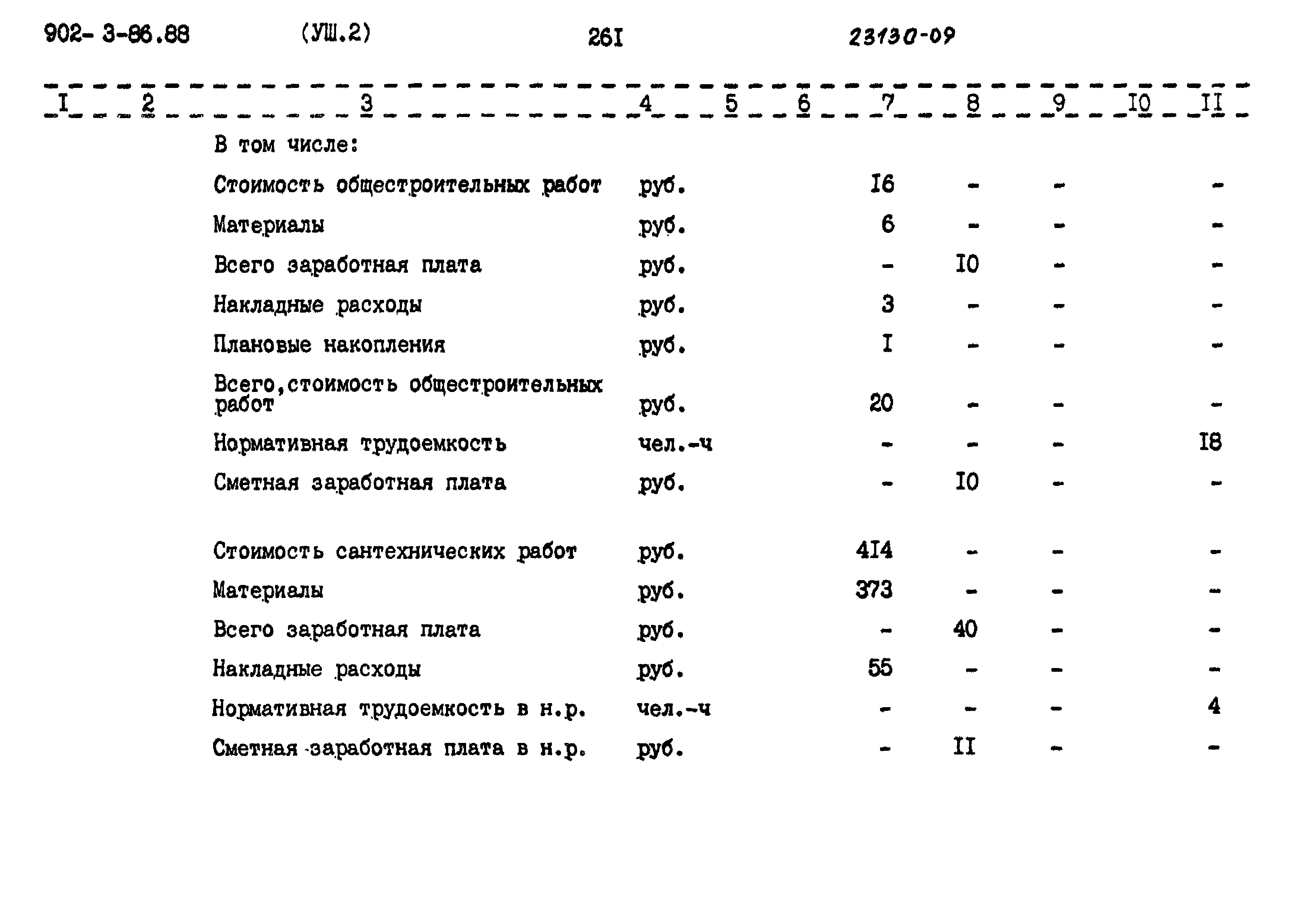 Типовой проект 902-3-86.88