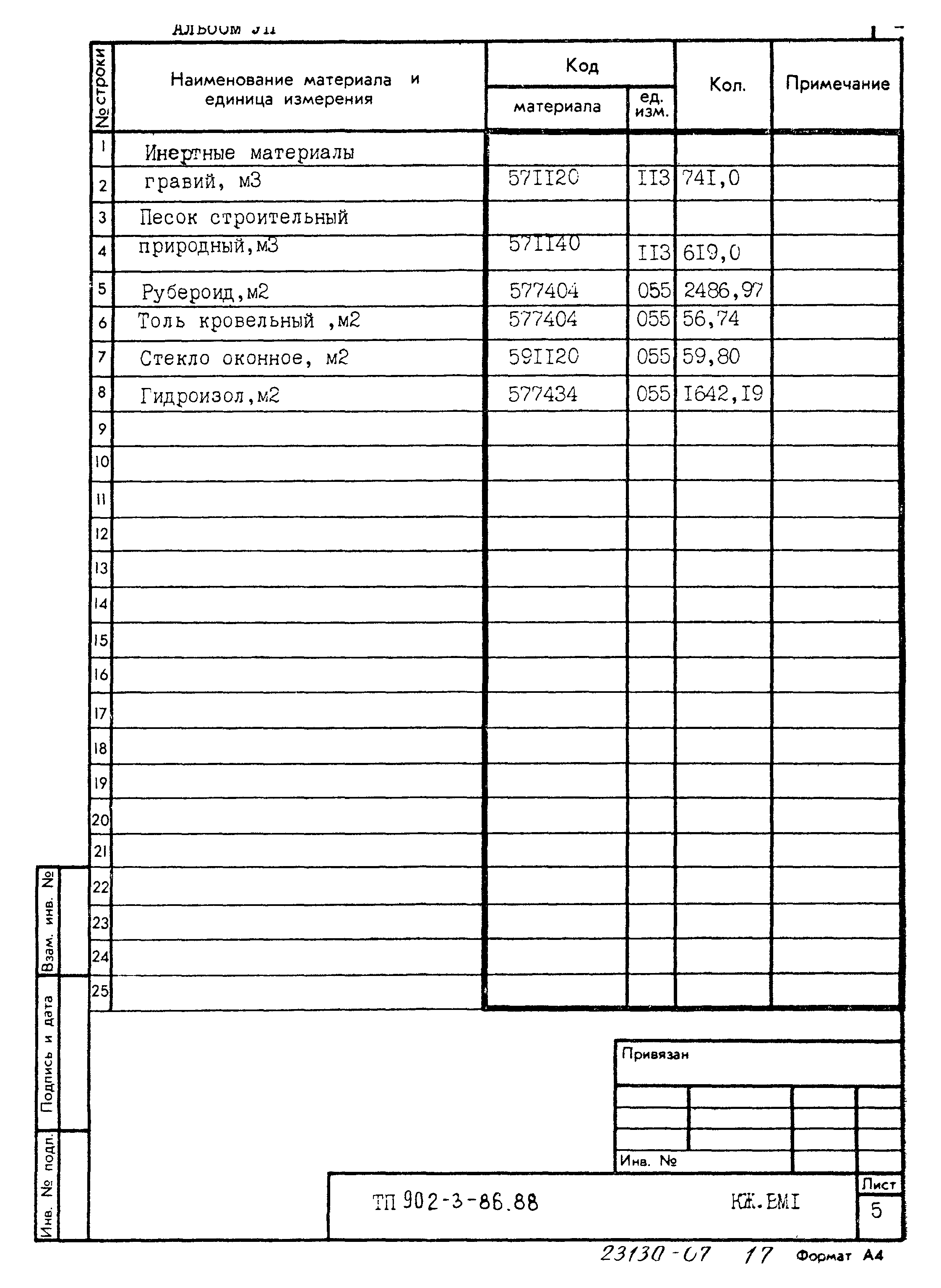 Типовой проект 902-3-86.88