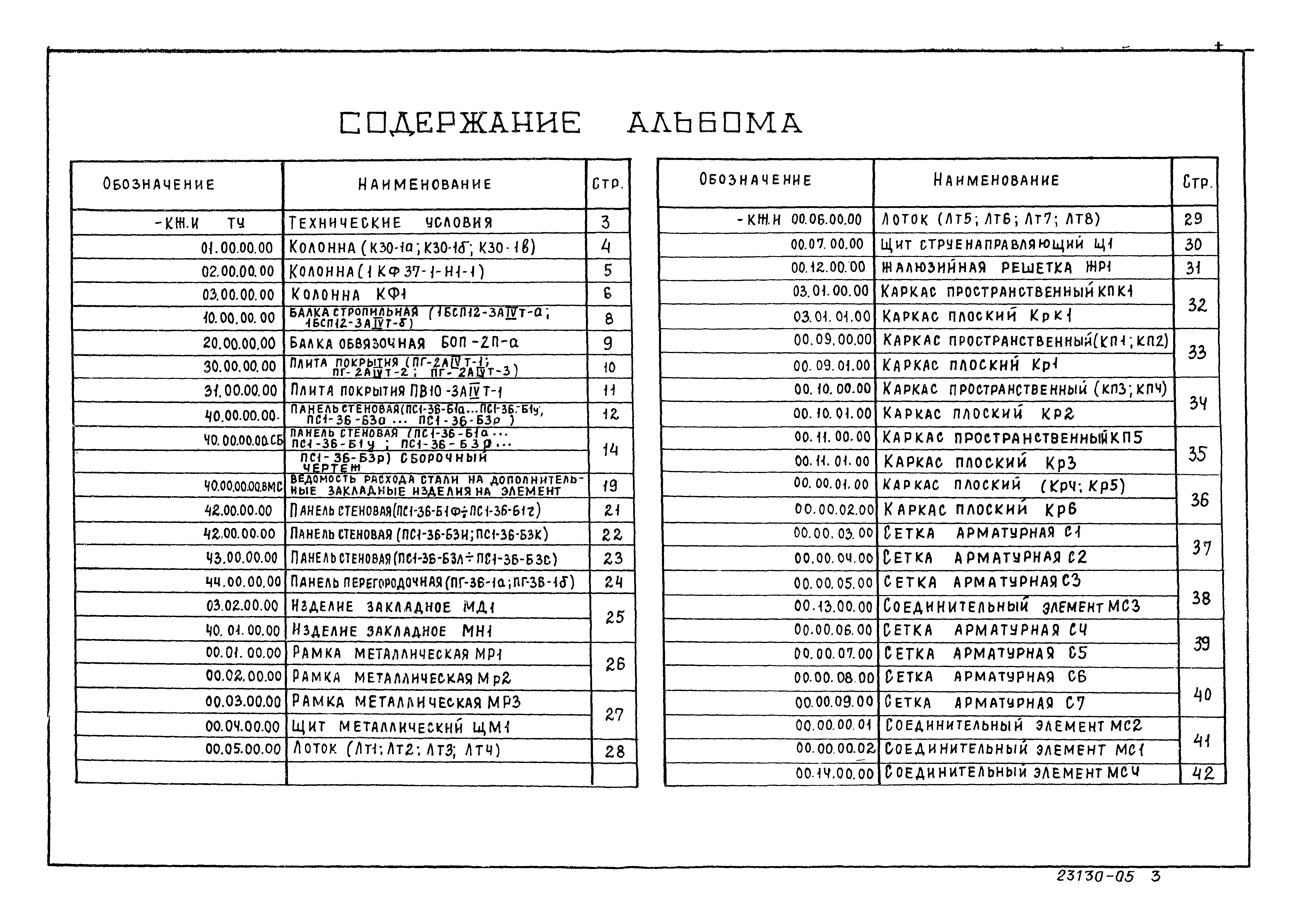 Типовой проект 902-3-86.88