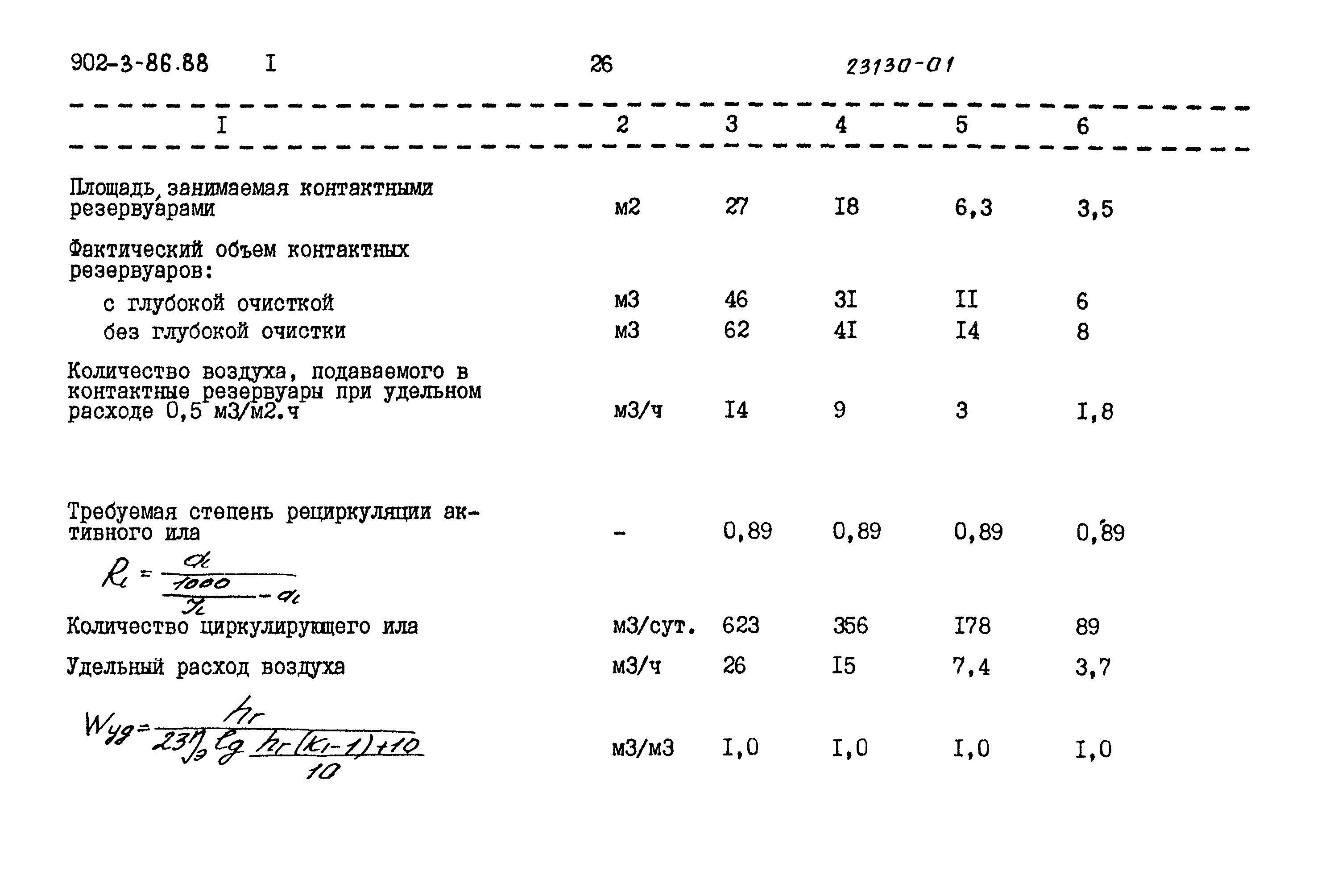 Типовой проект 902-3-86.88