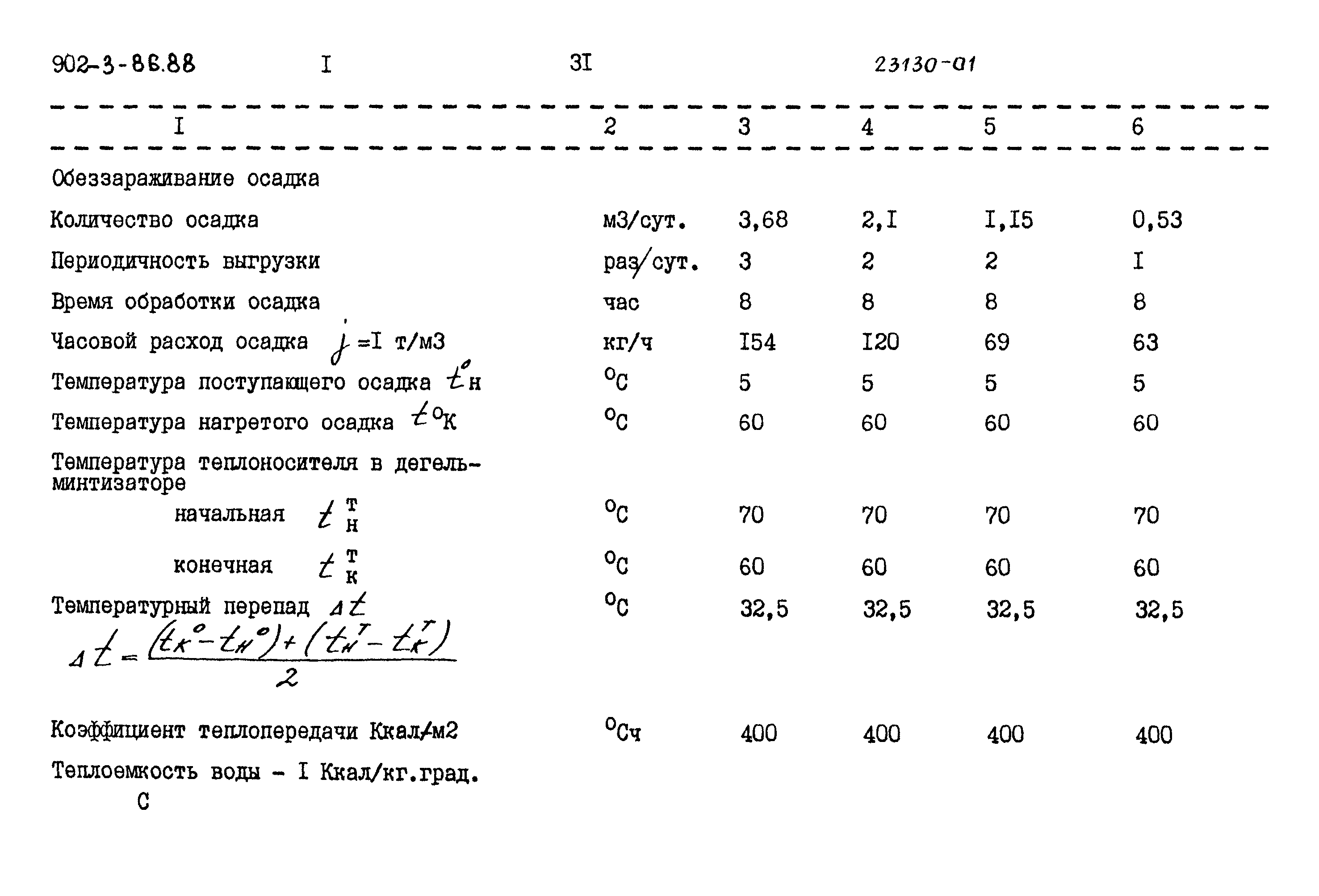 Типовой проект 902-3-86.88