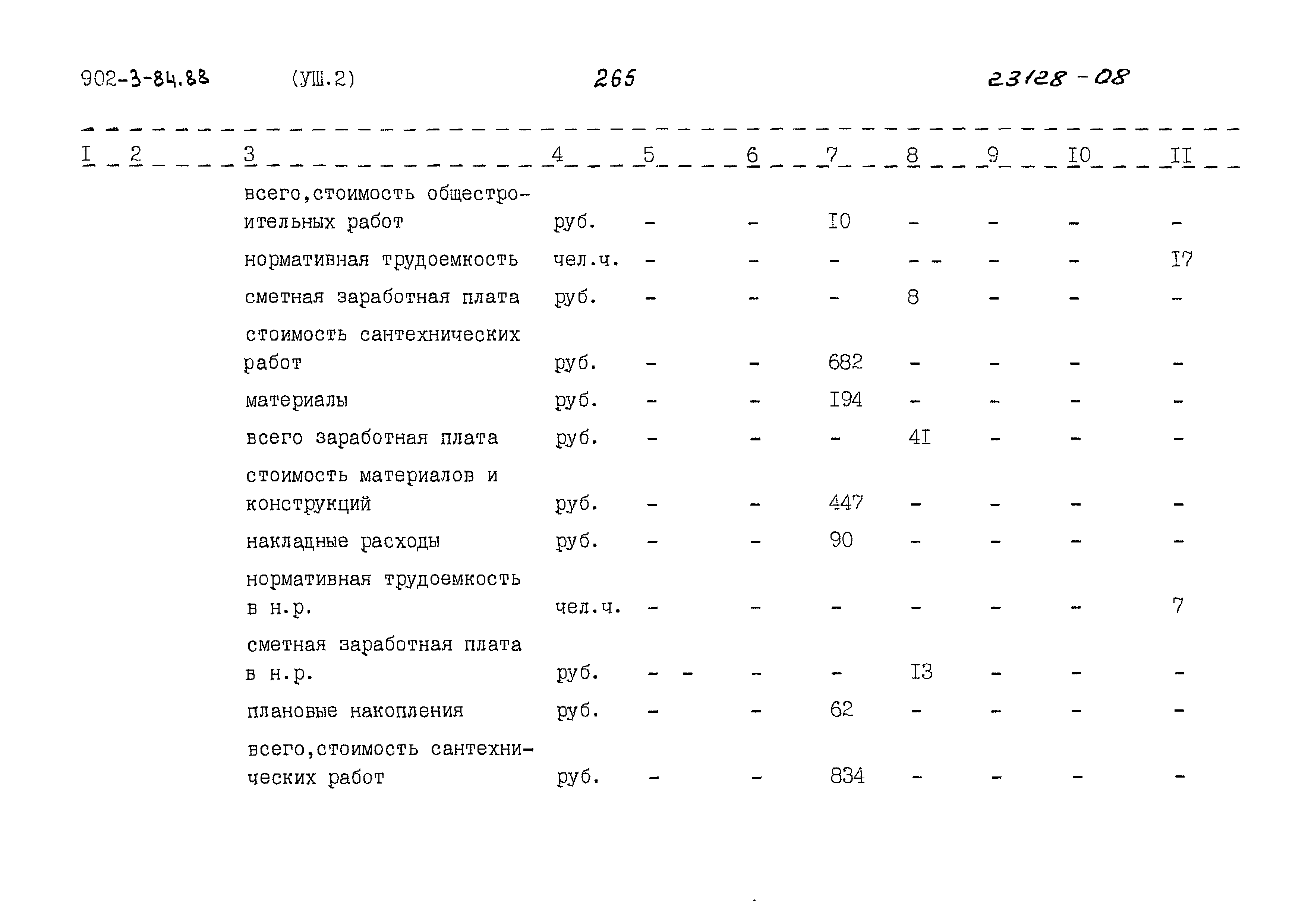 Типовой проект 902-3-84.88