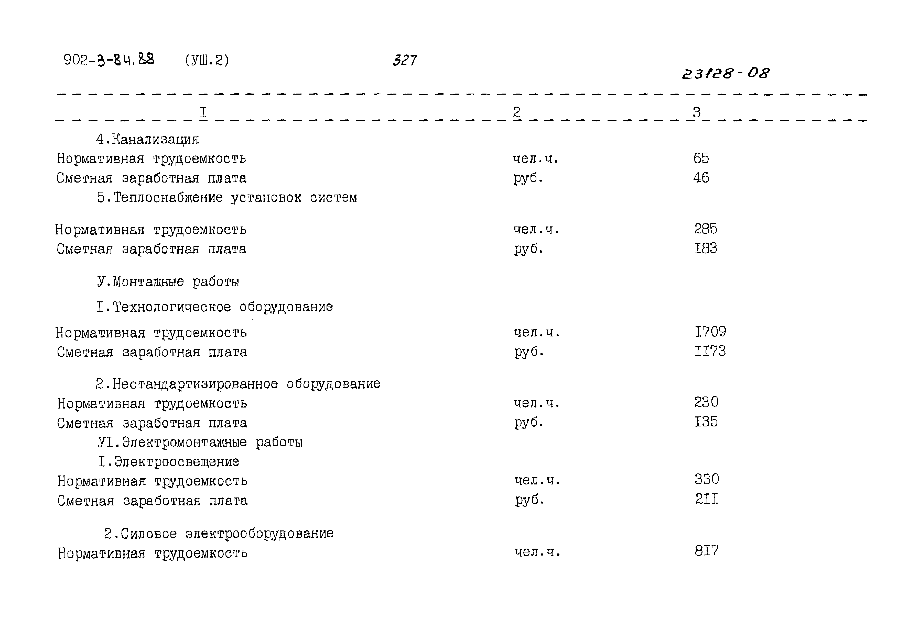 Типовой проект 902-3-84.88