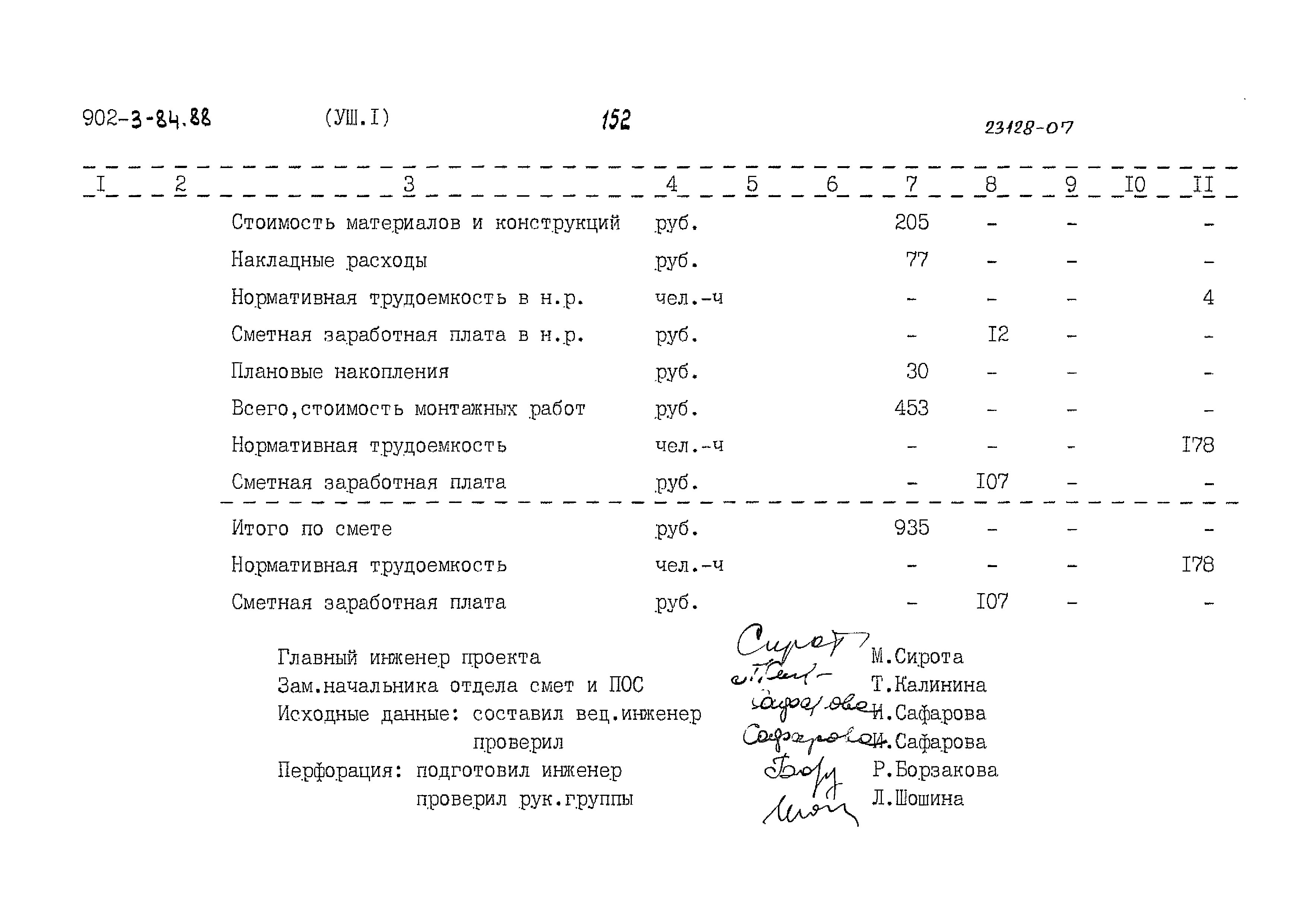 Типовой проект 902-3-84.88