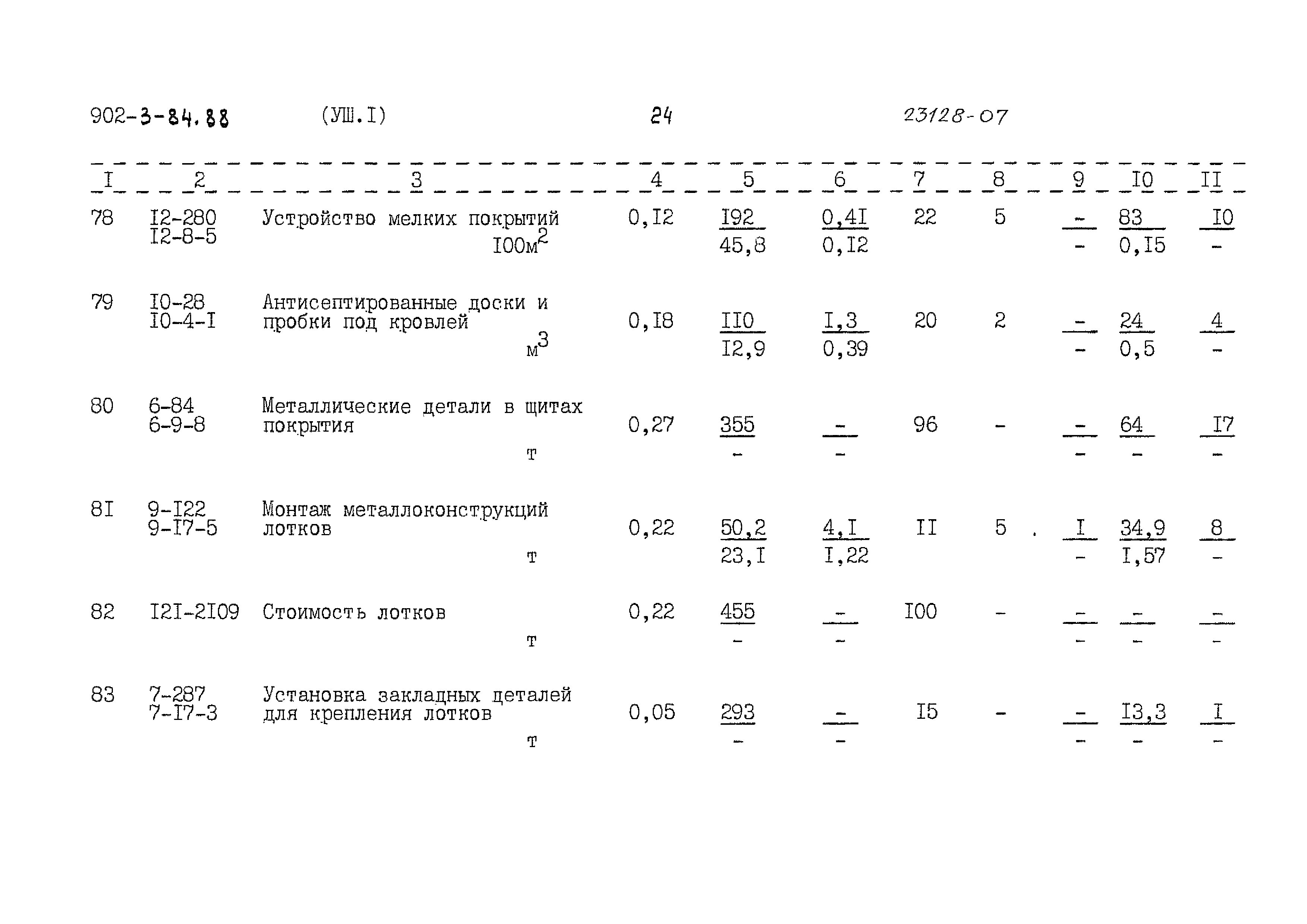 Типовой проект 902-3-84.88