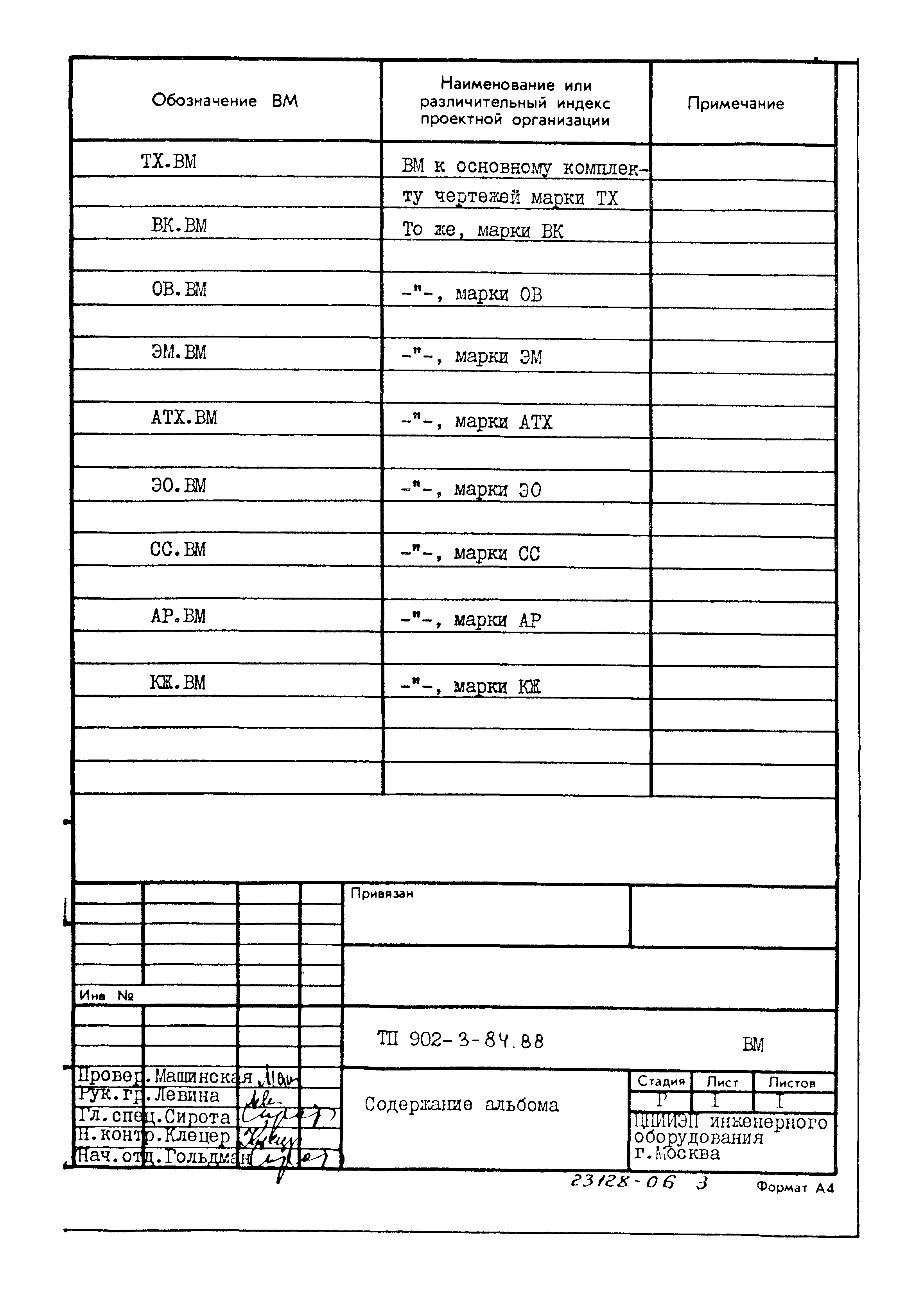 Типовой проект 902-3-84.88