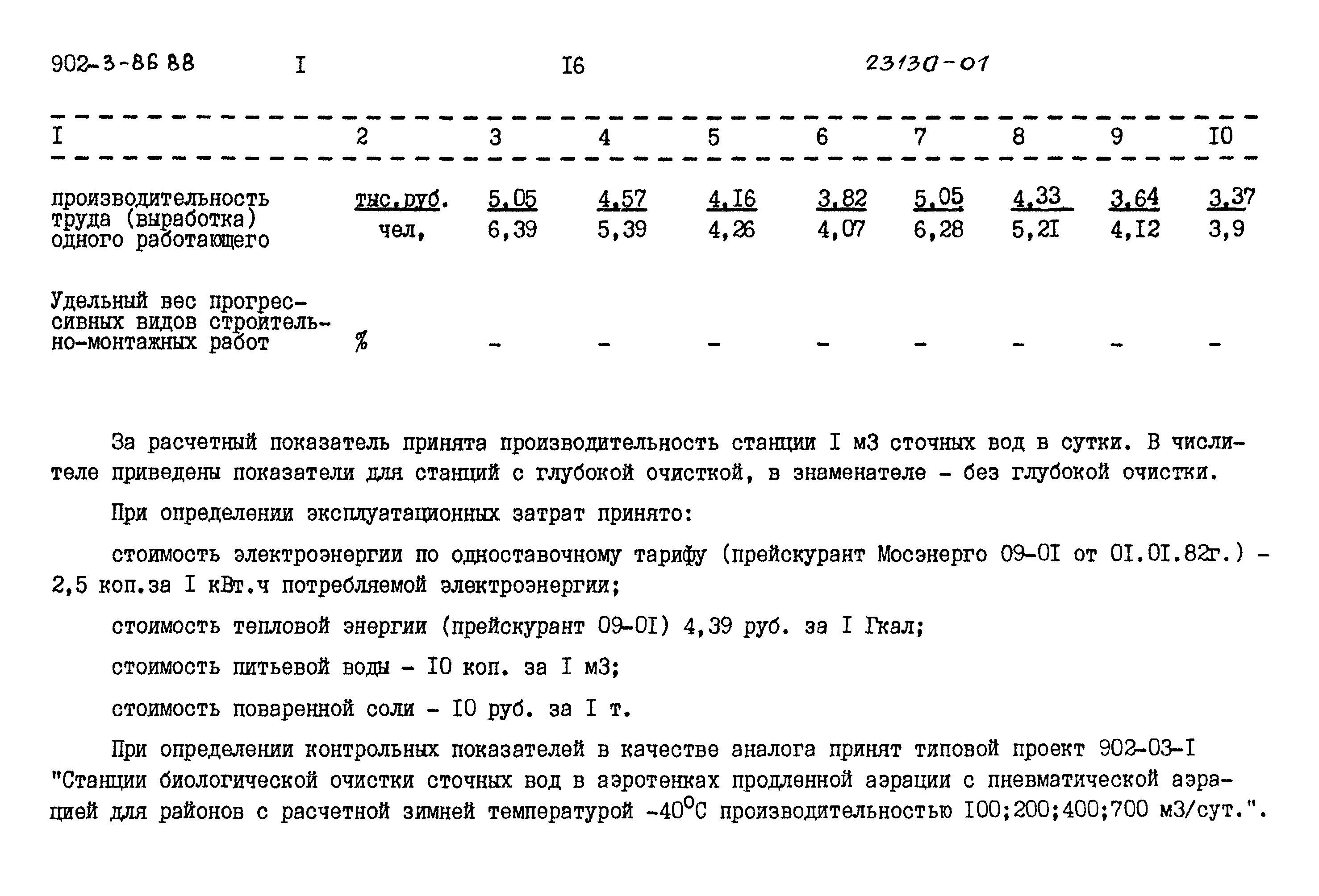 Типовой проект 902-3-84.88