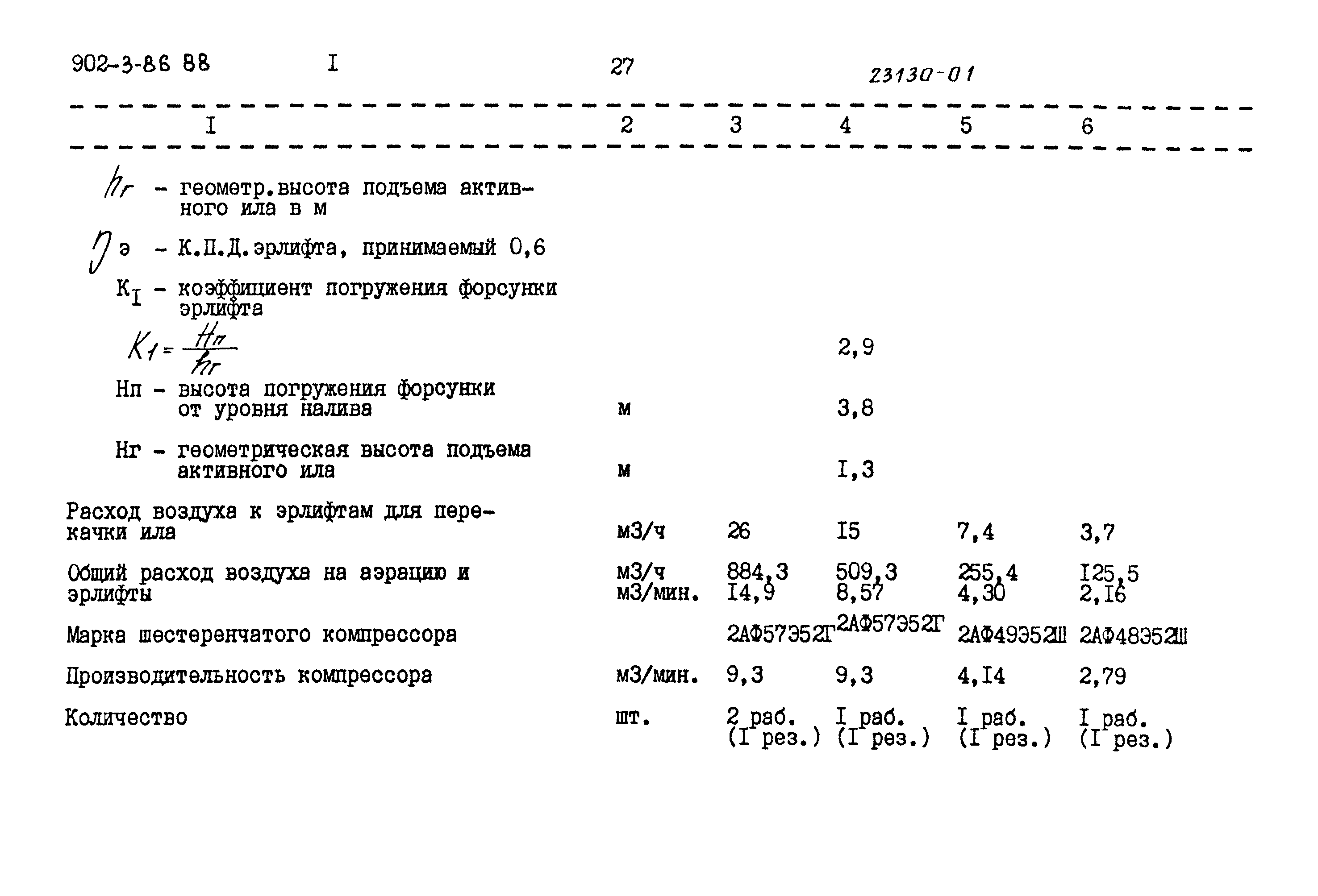 Типовой проект 902-3-84.88