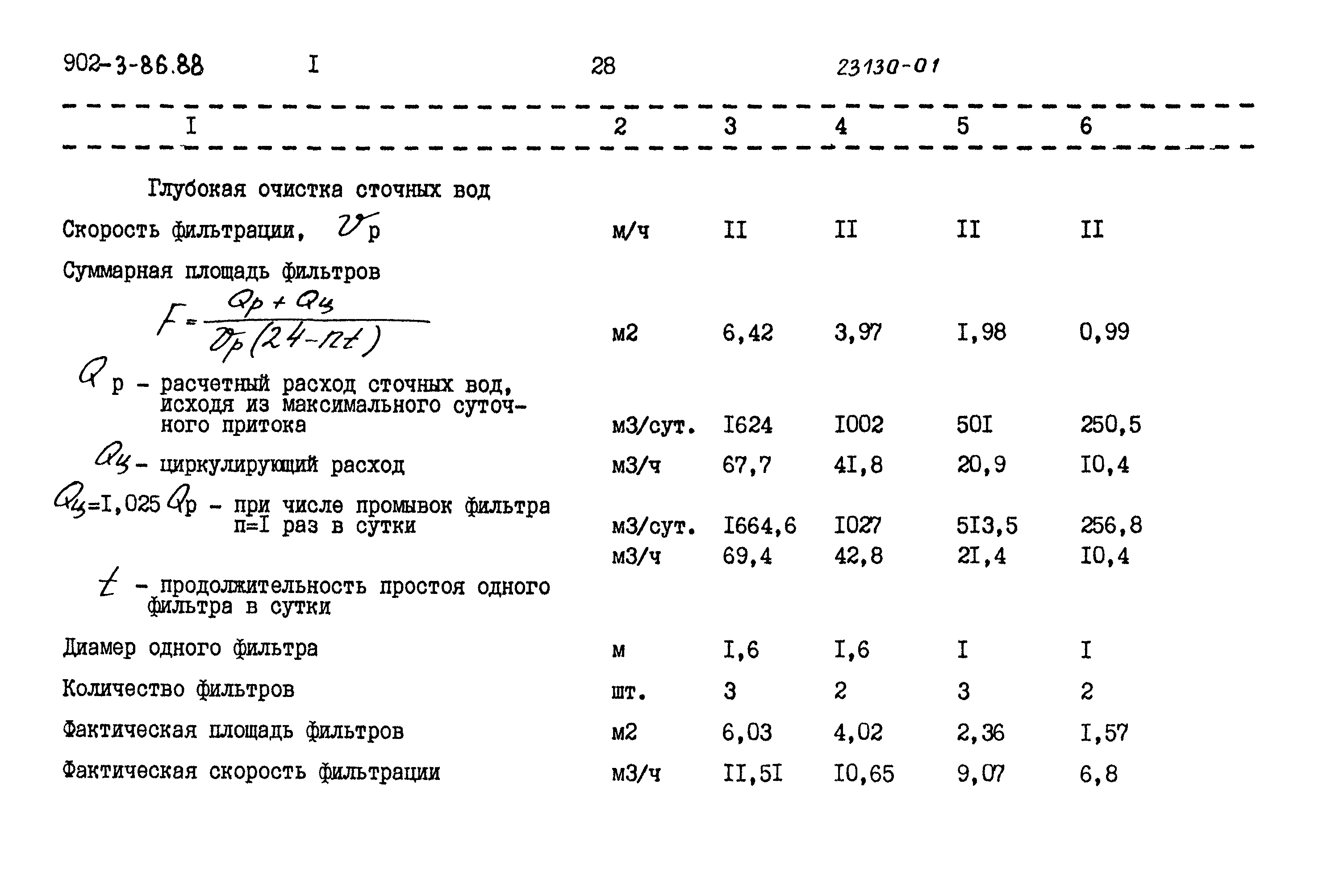 Типовой проект 902-3-84.88