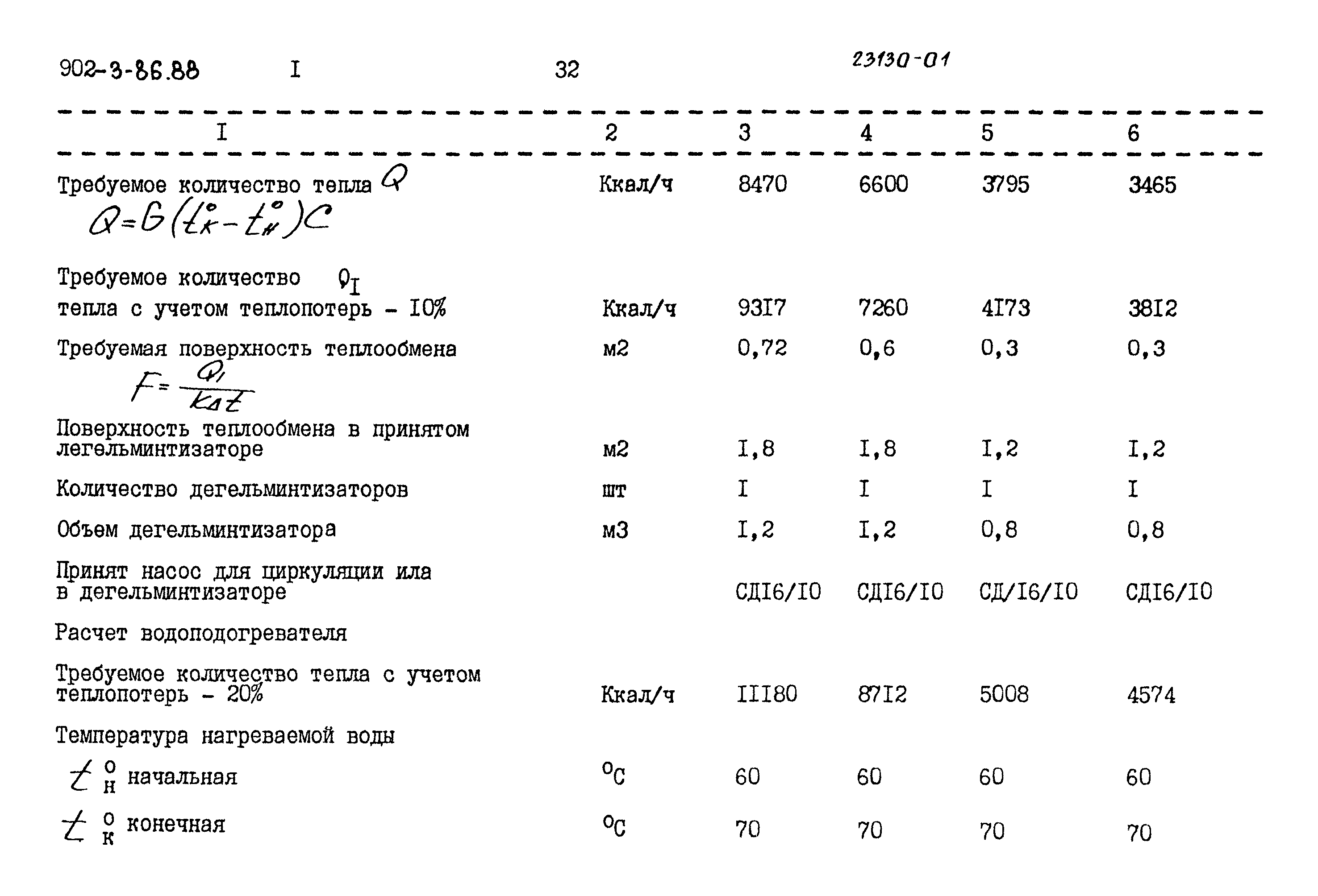 Типовой проект 902-3-84.88