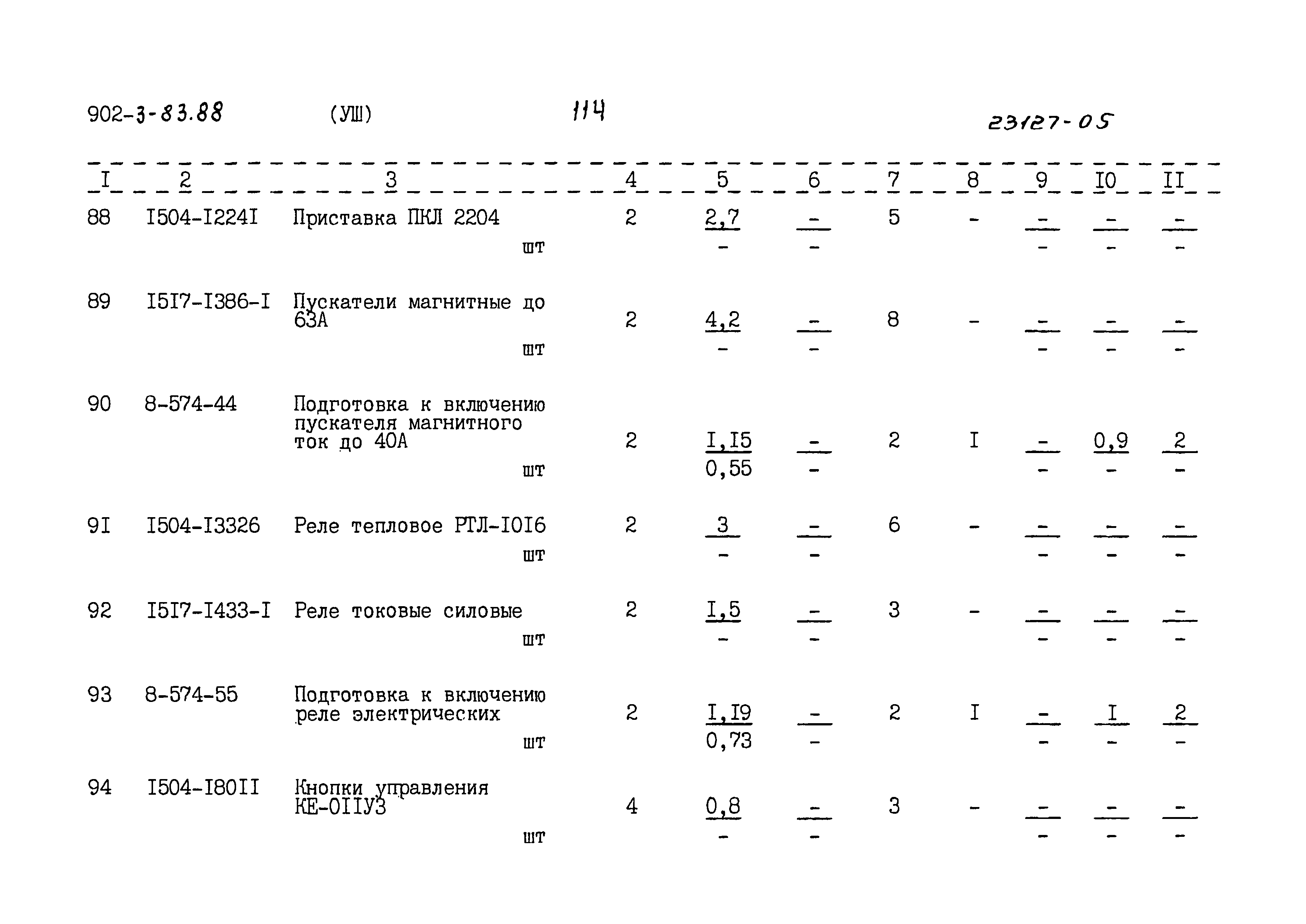 Типовой проект 902-3-83.88