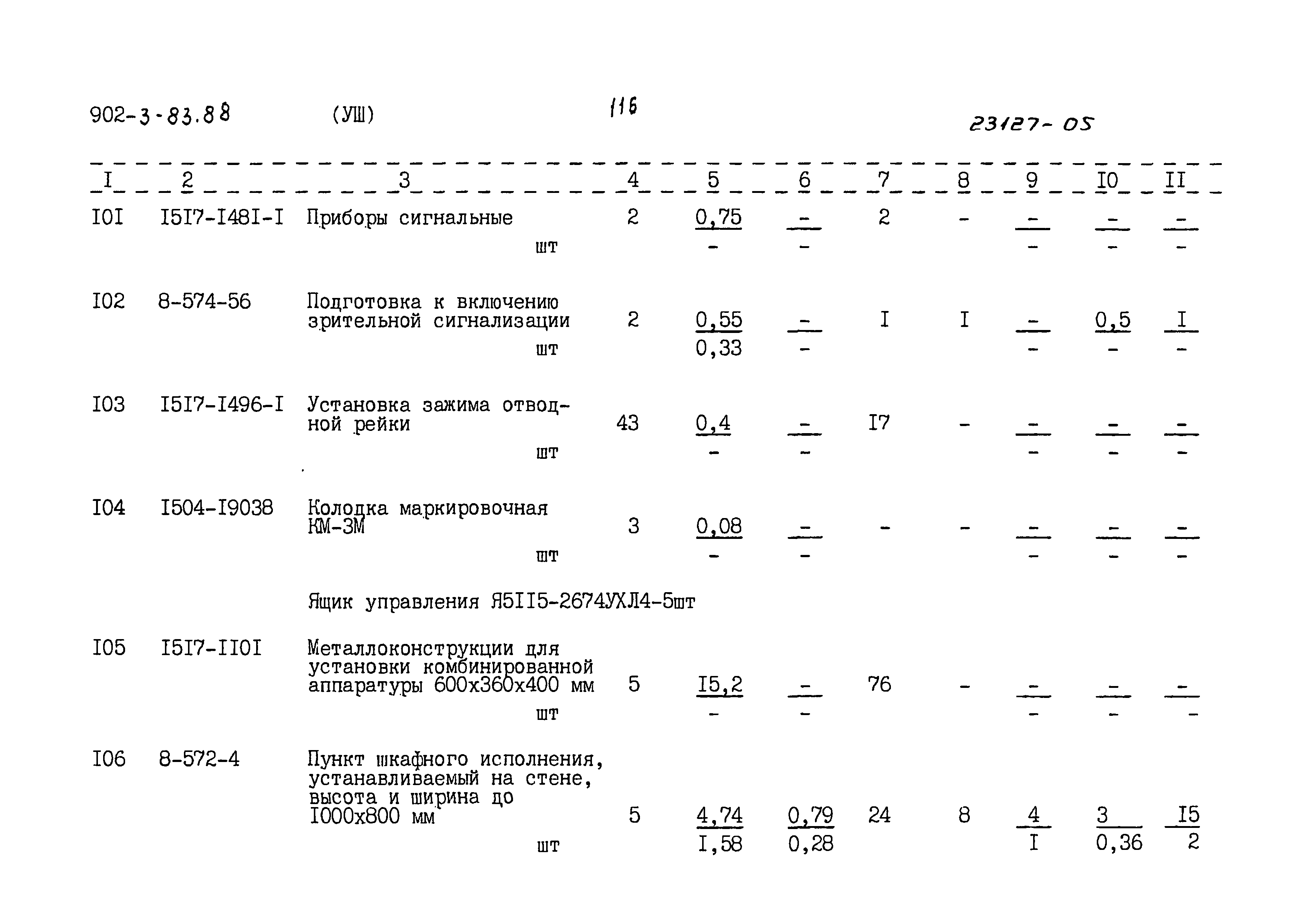 Типовой проект 902-3-83.88