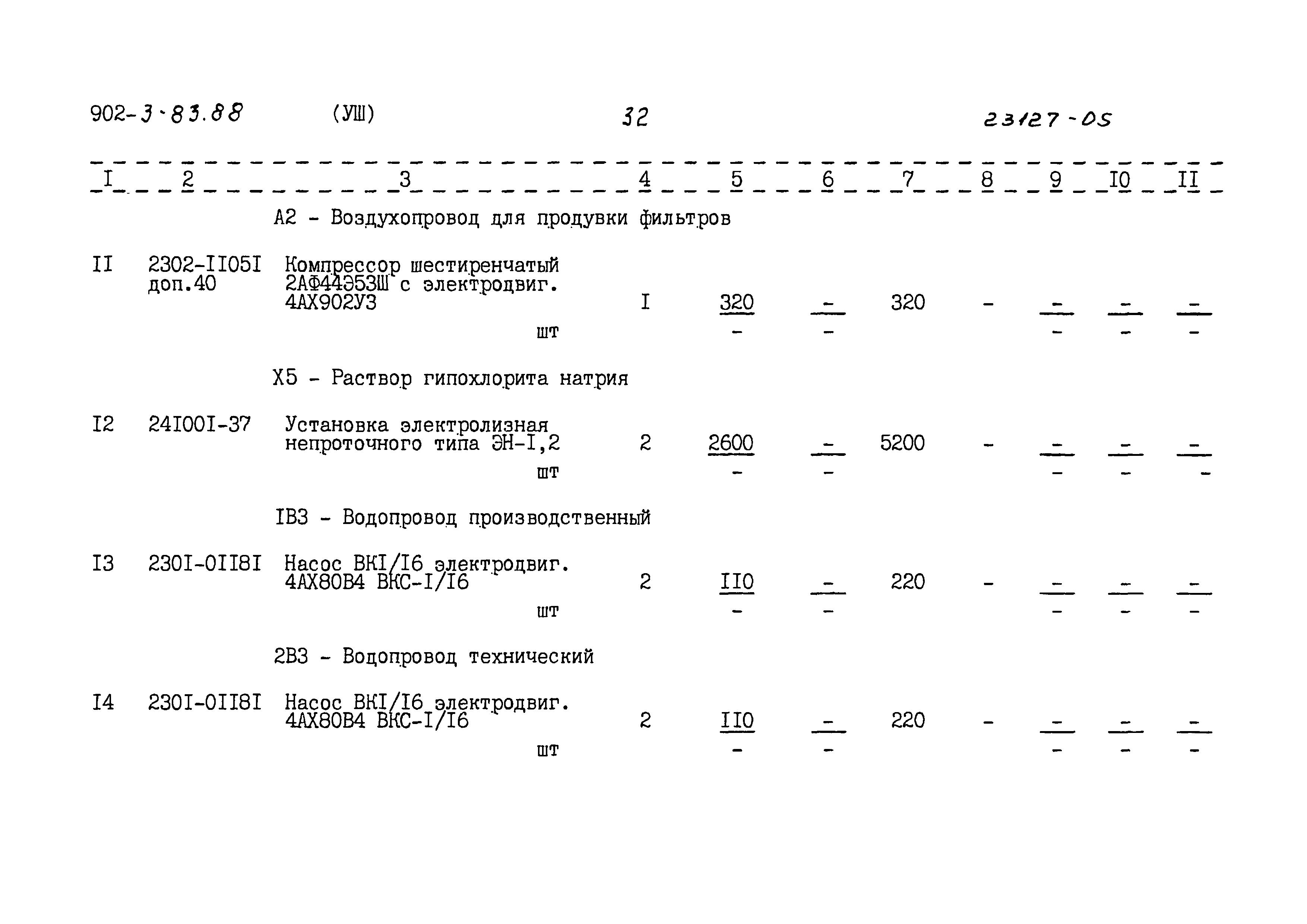 Типовой проект 902-3-83.88