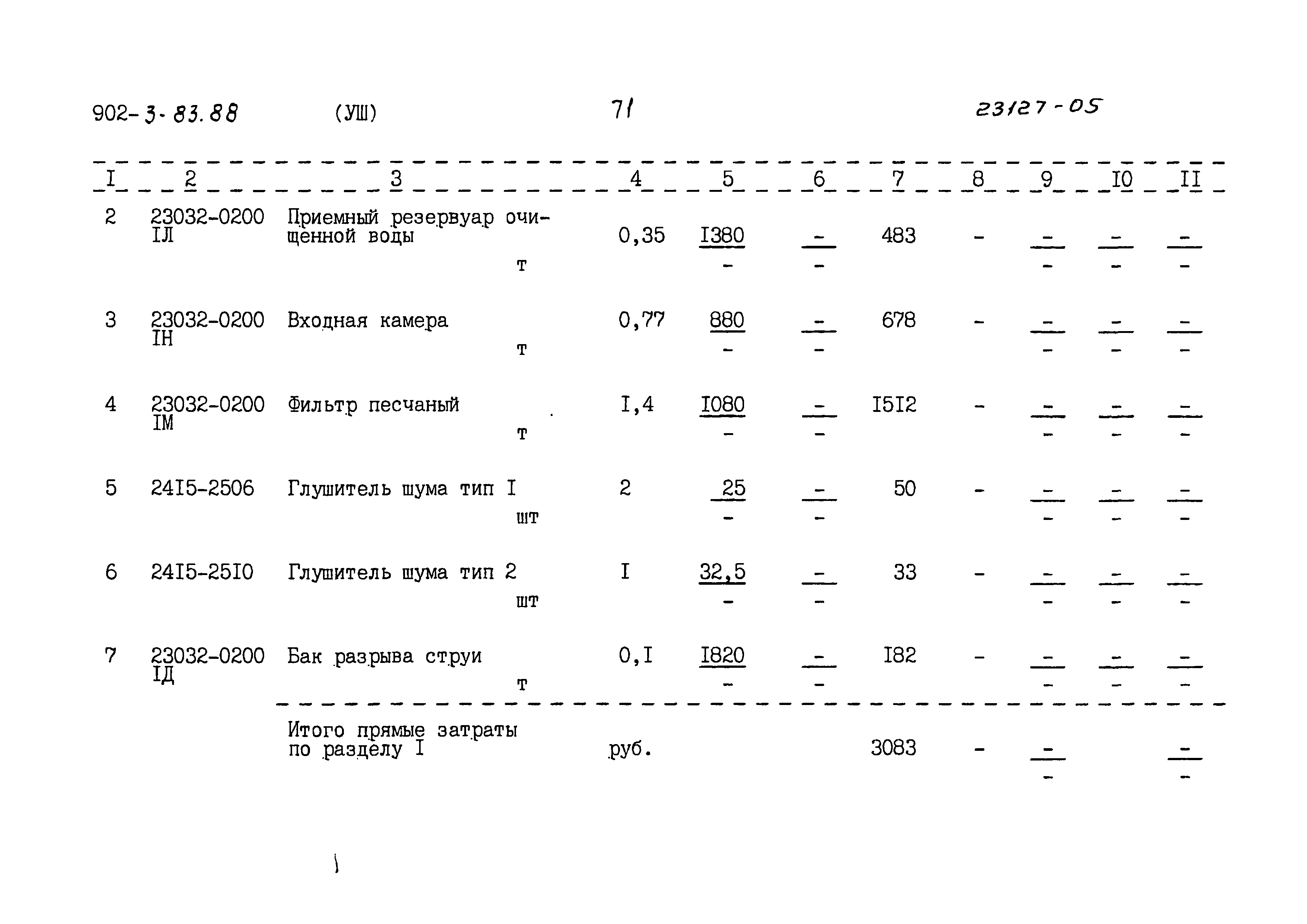 Типовой проект 902-3-83.88