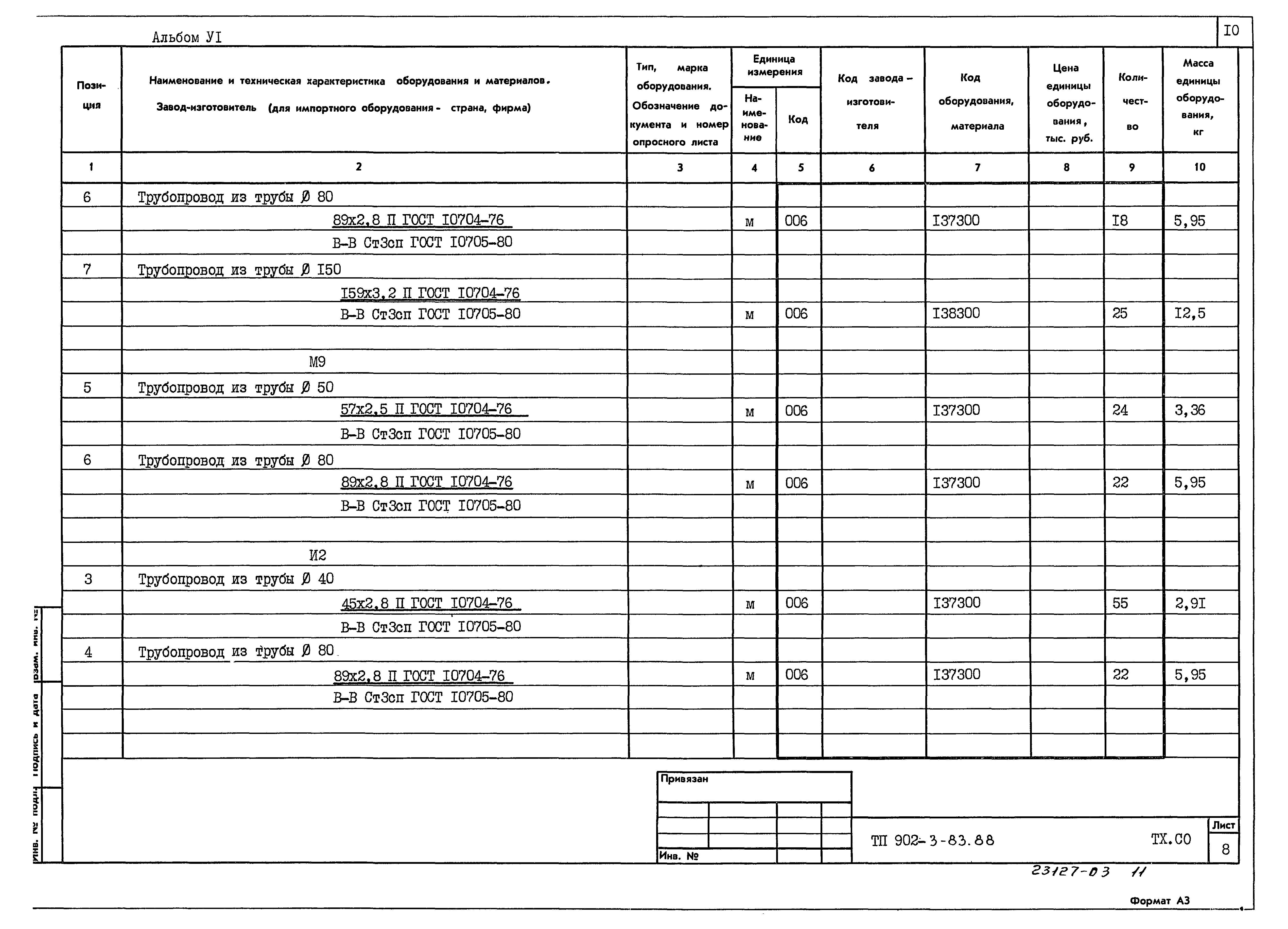 Типовой проект 902-3-83.88