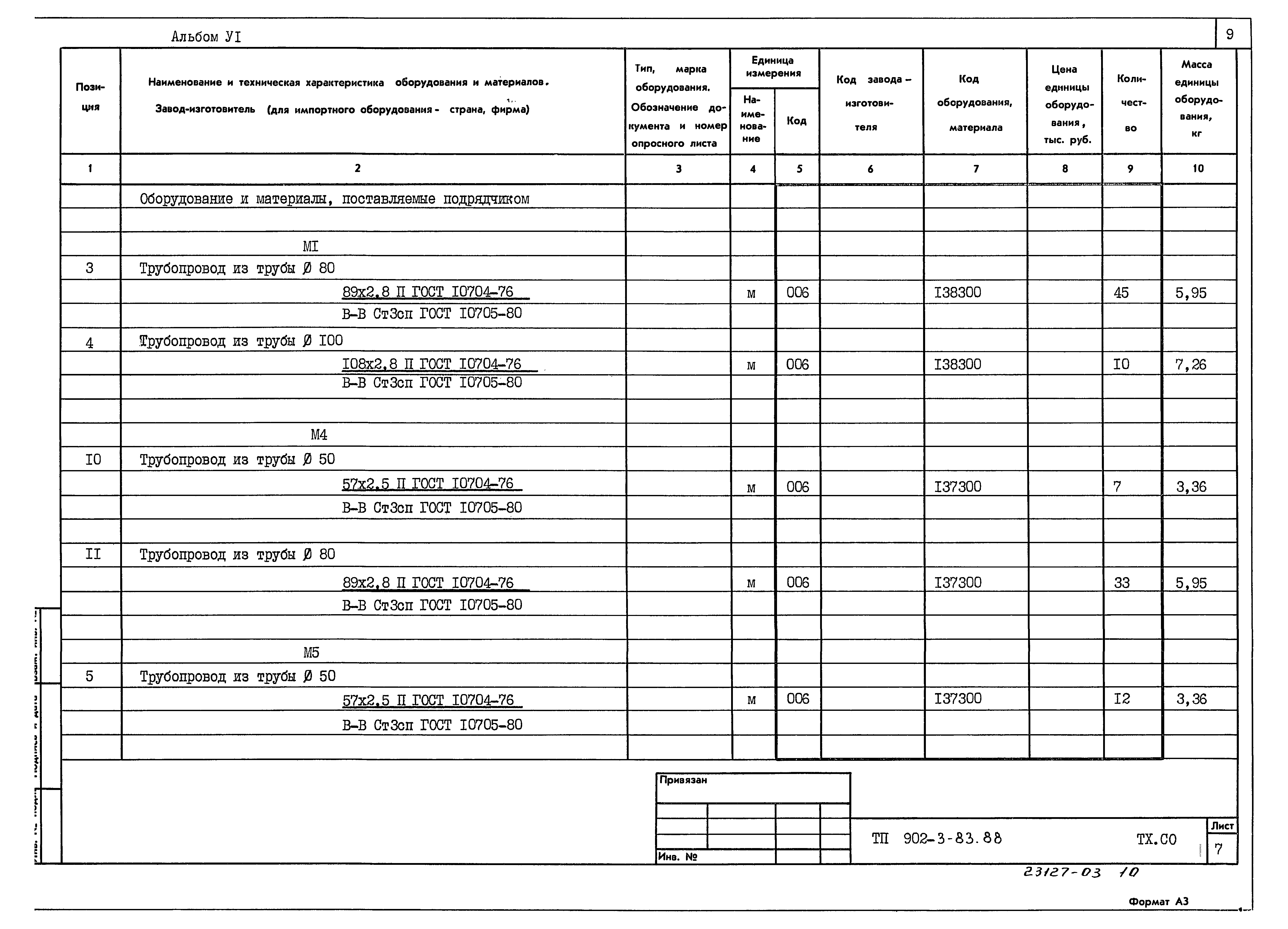 Типовой проект 902-3-83.88