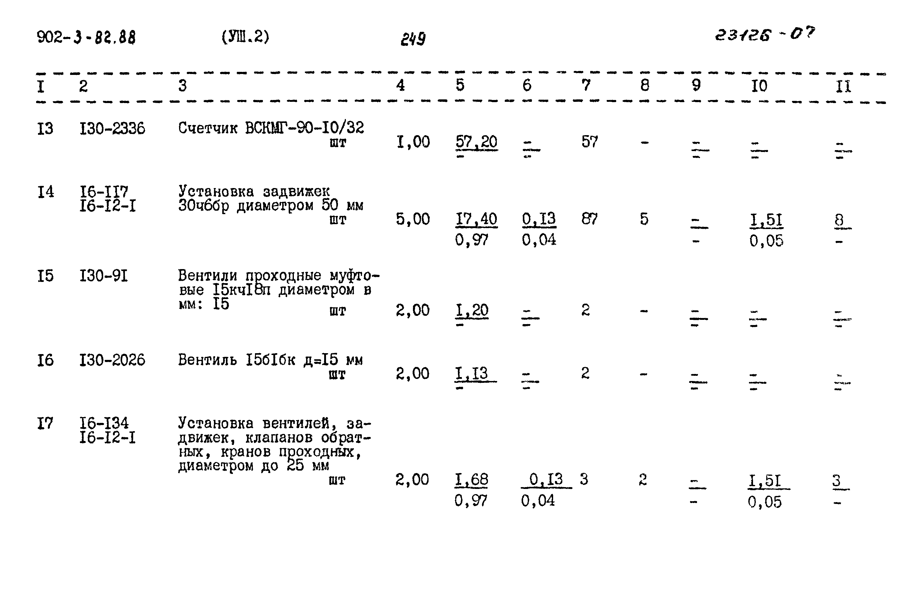 Типовой проект 902-3-82.88