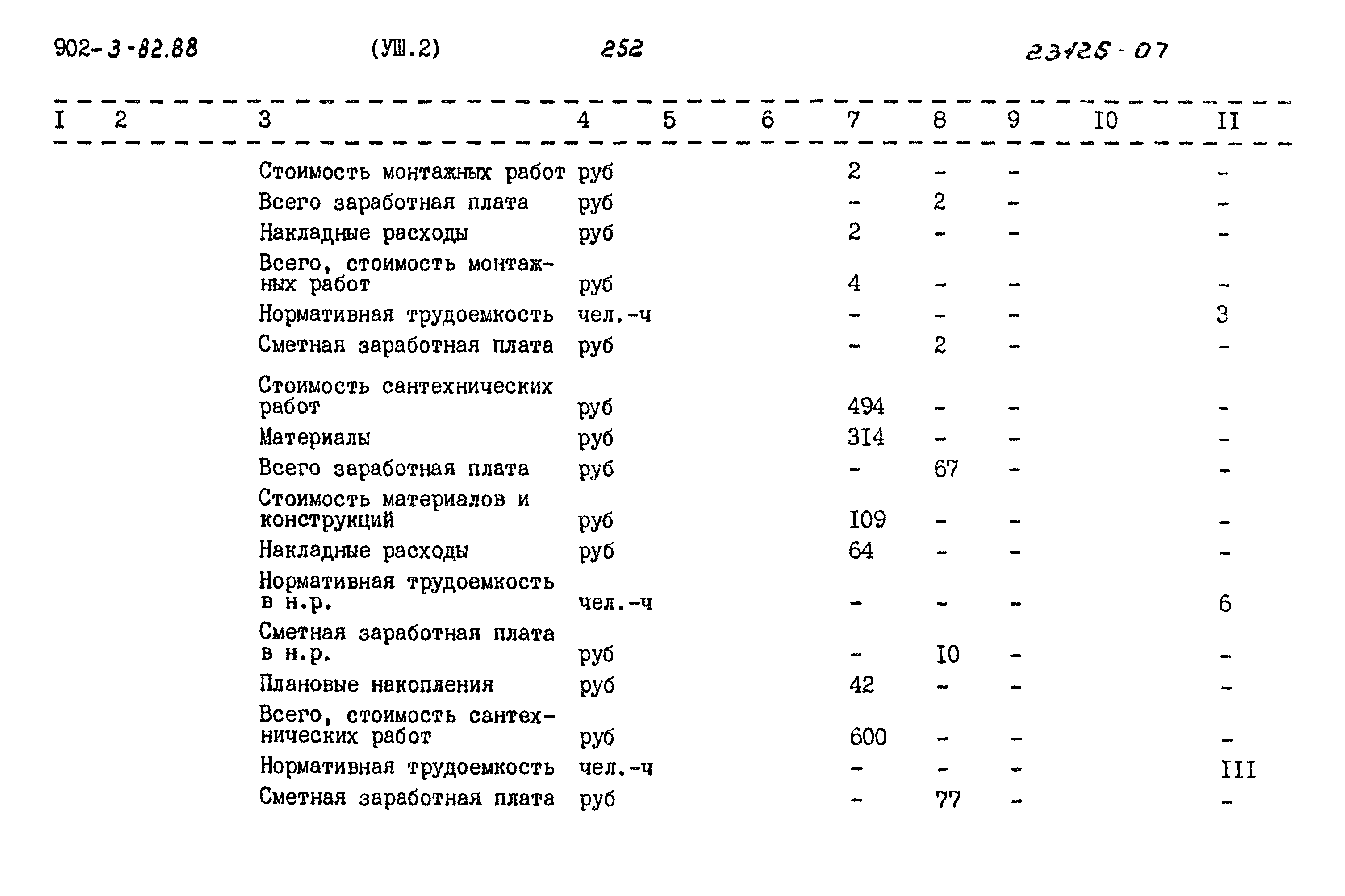 Типовой проект 902-3-82.88