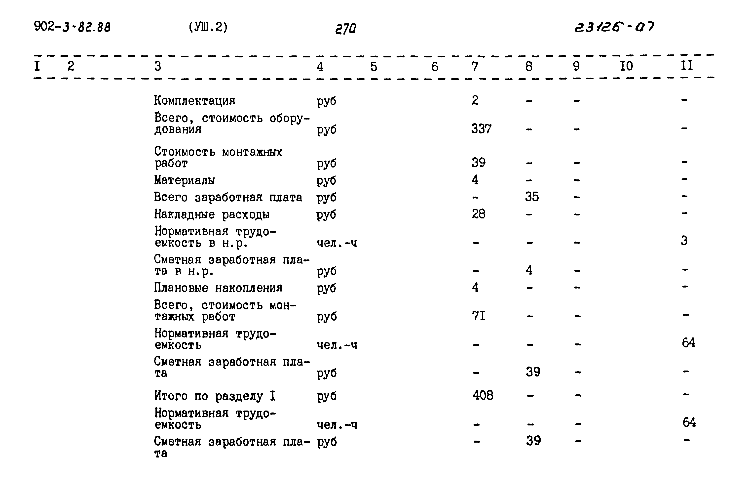 Типовой проект 902-3-82.88