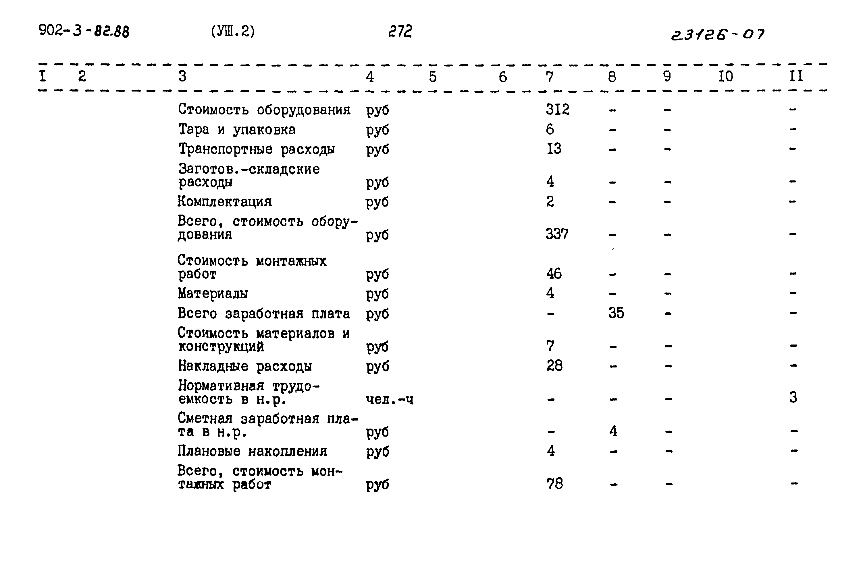 Типовой проект 902-3-82.88