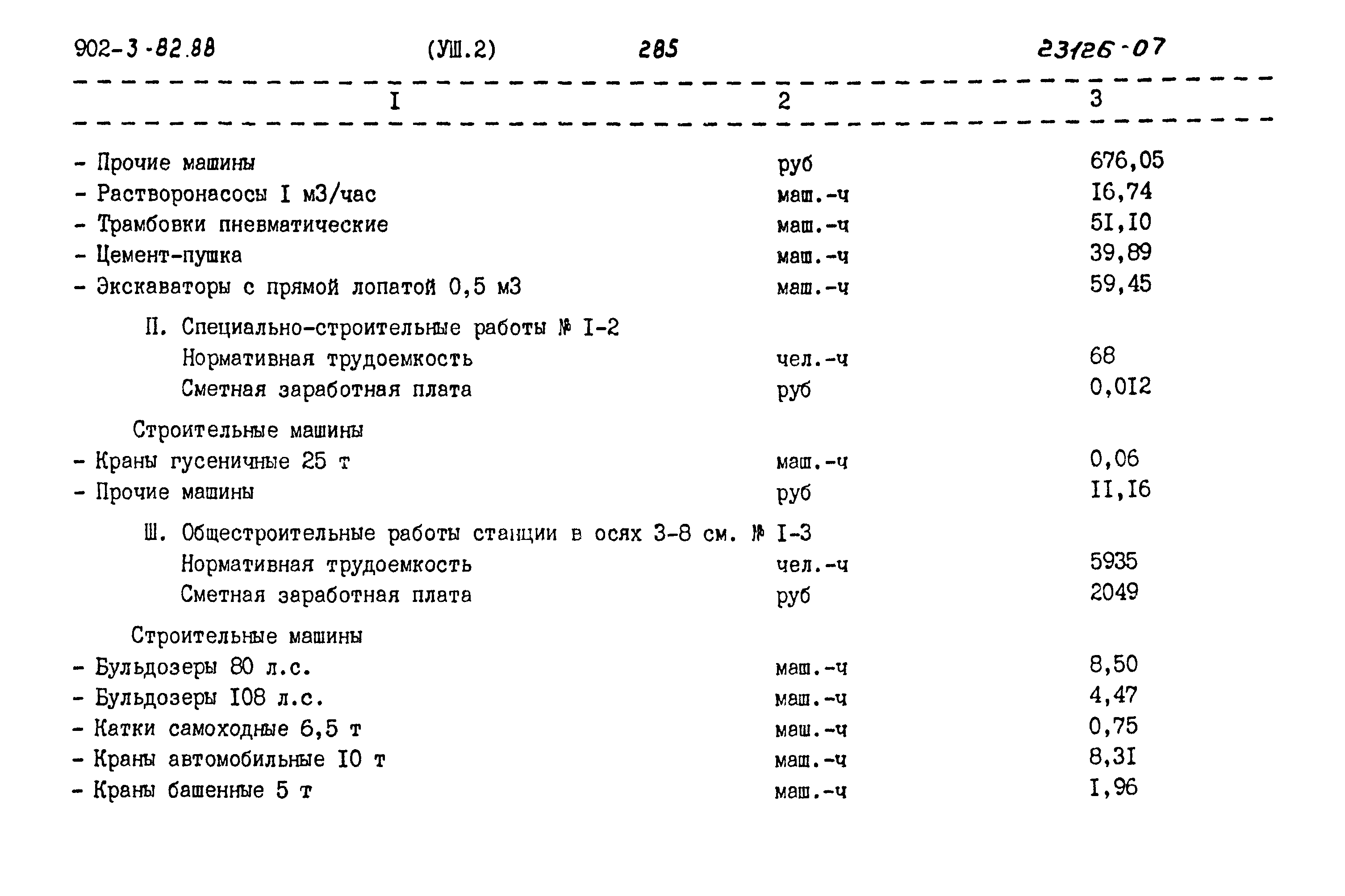 Типовой проект 902-3-82.88