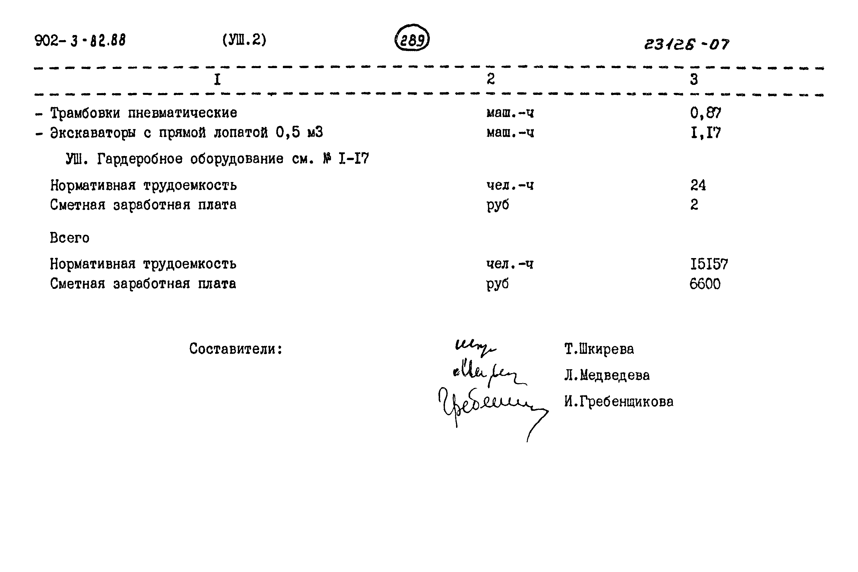 Типовой проект 902-3-82.88