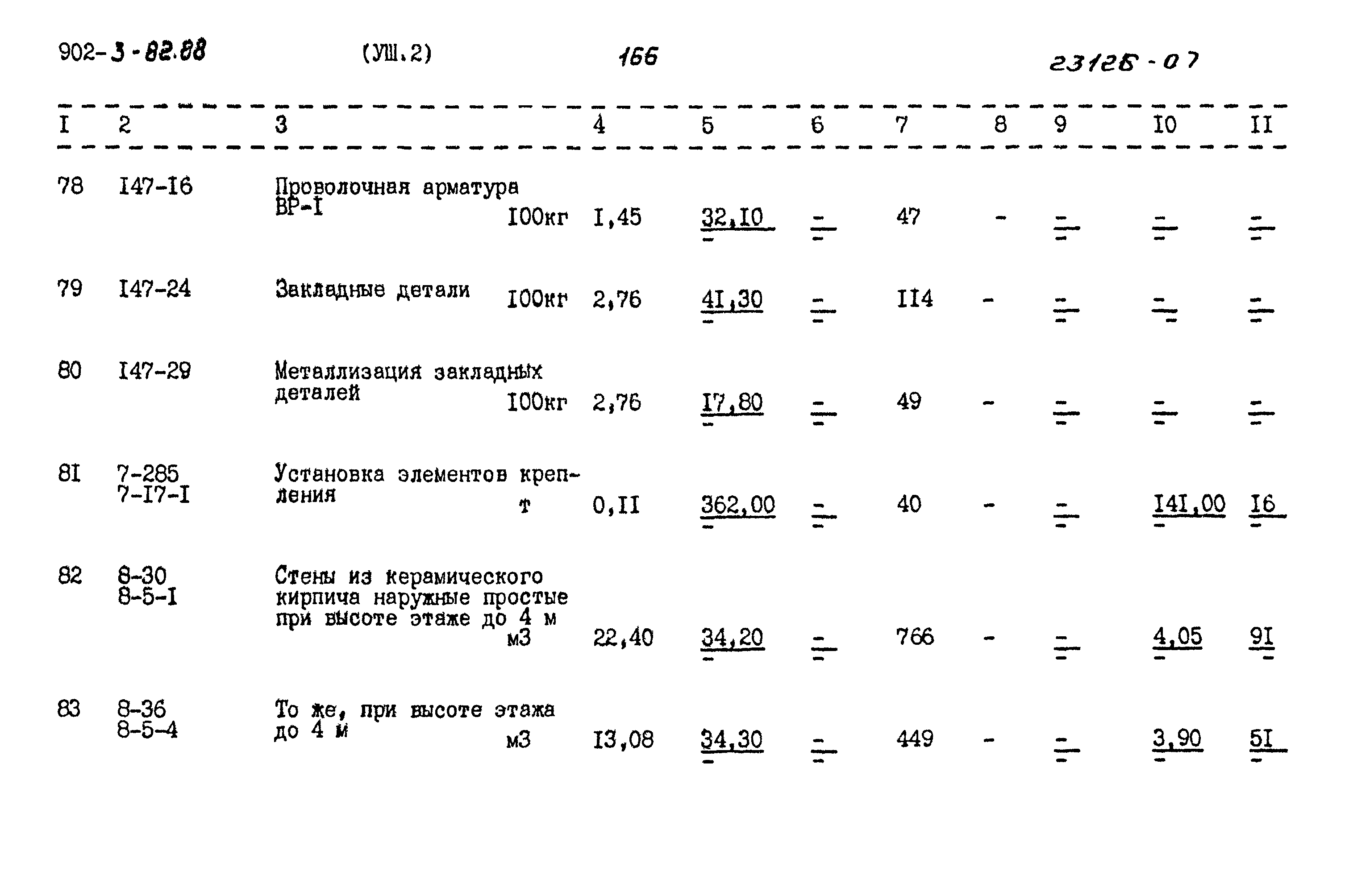 Типовой проект 902-3-82.88