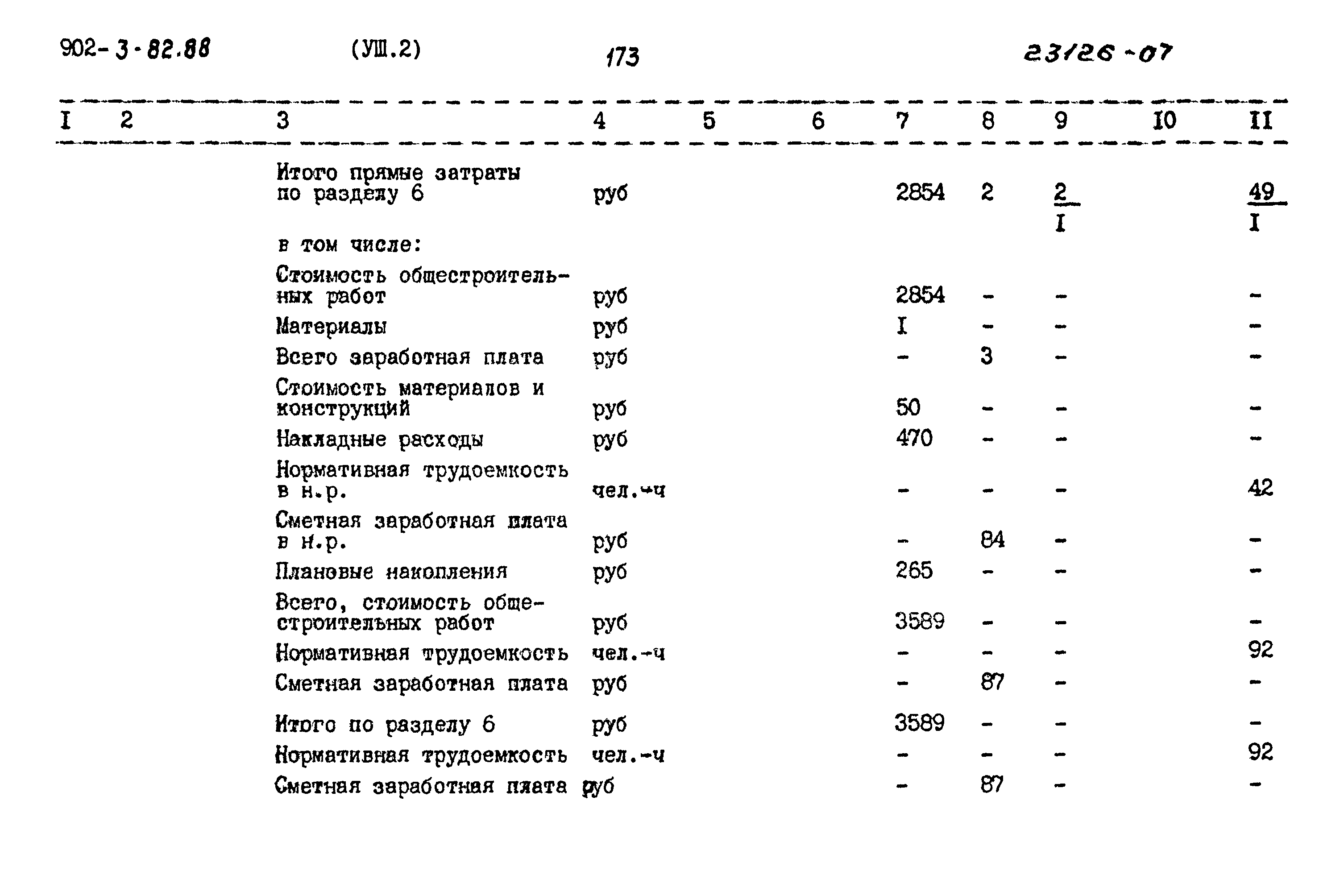 Типовой проект 902-3-82.88