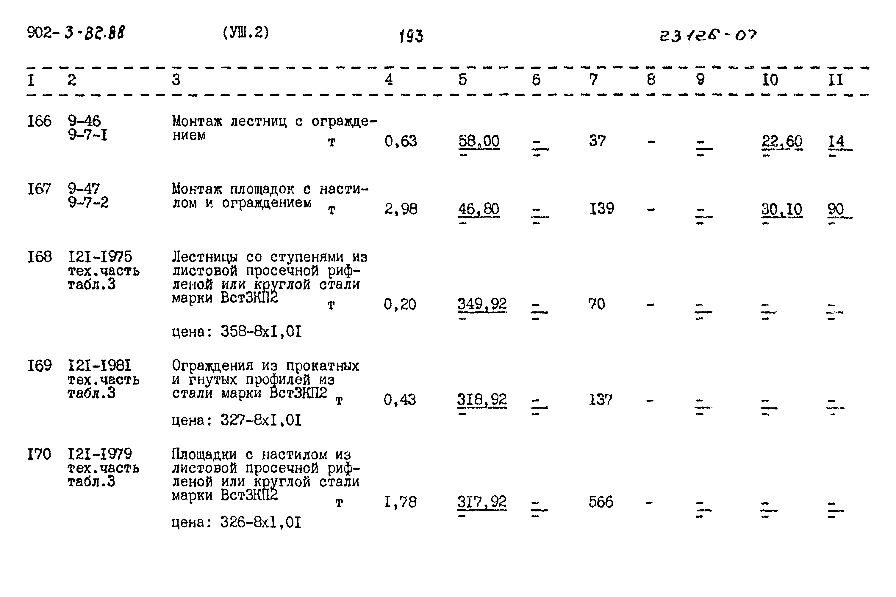 Типовой проект 902-3-82.88