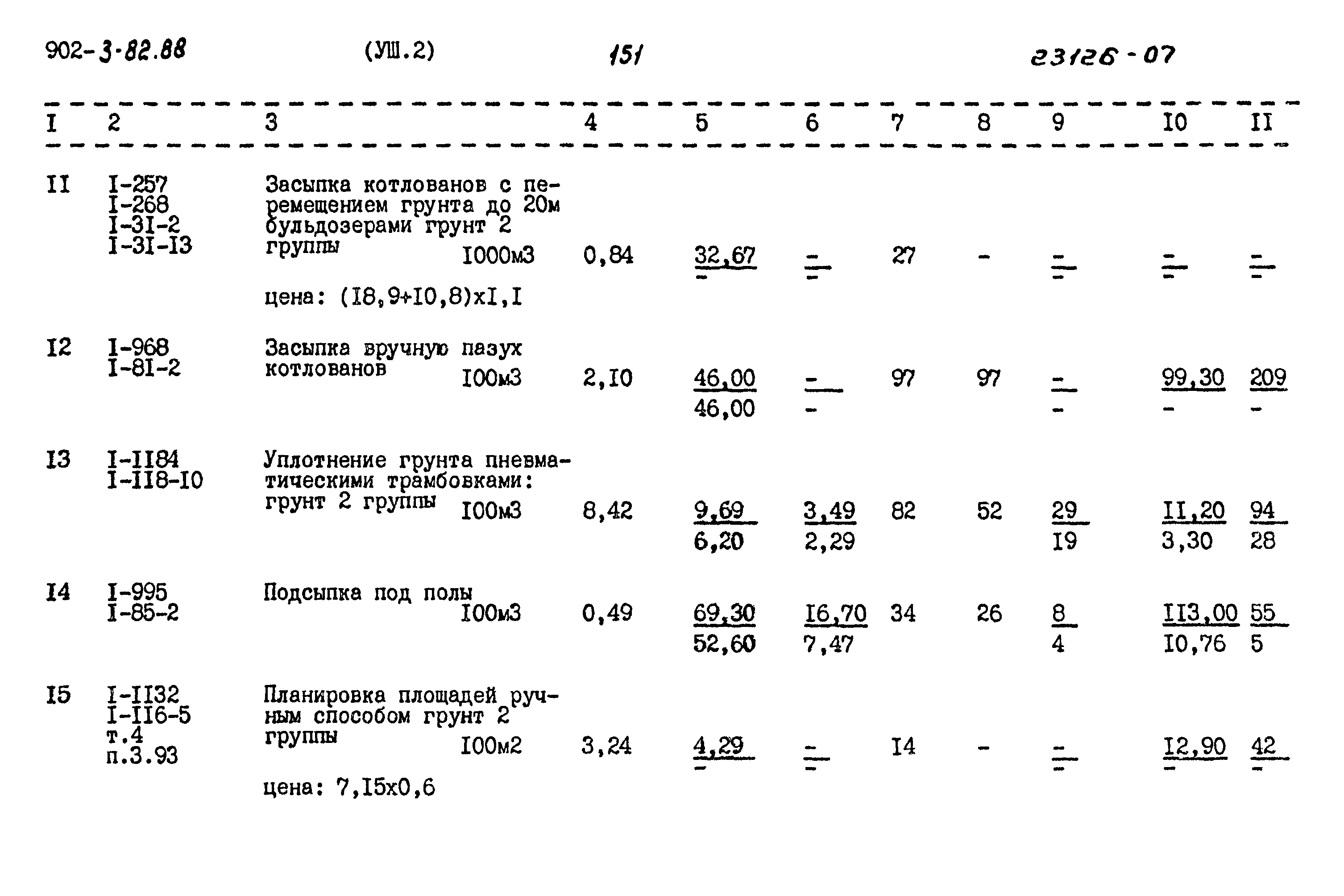 Типовой проект 902-3-82.88