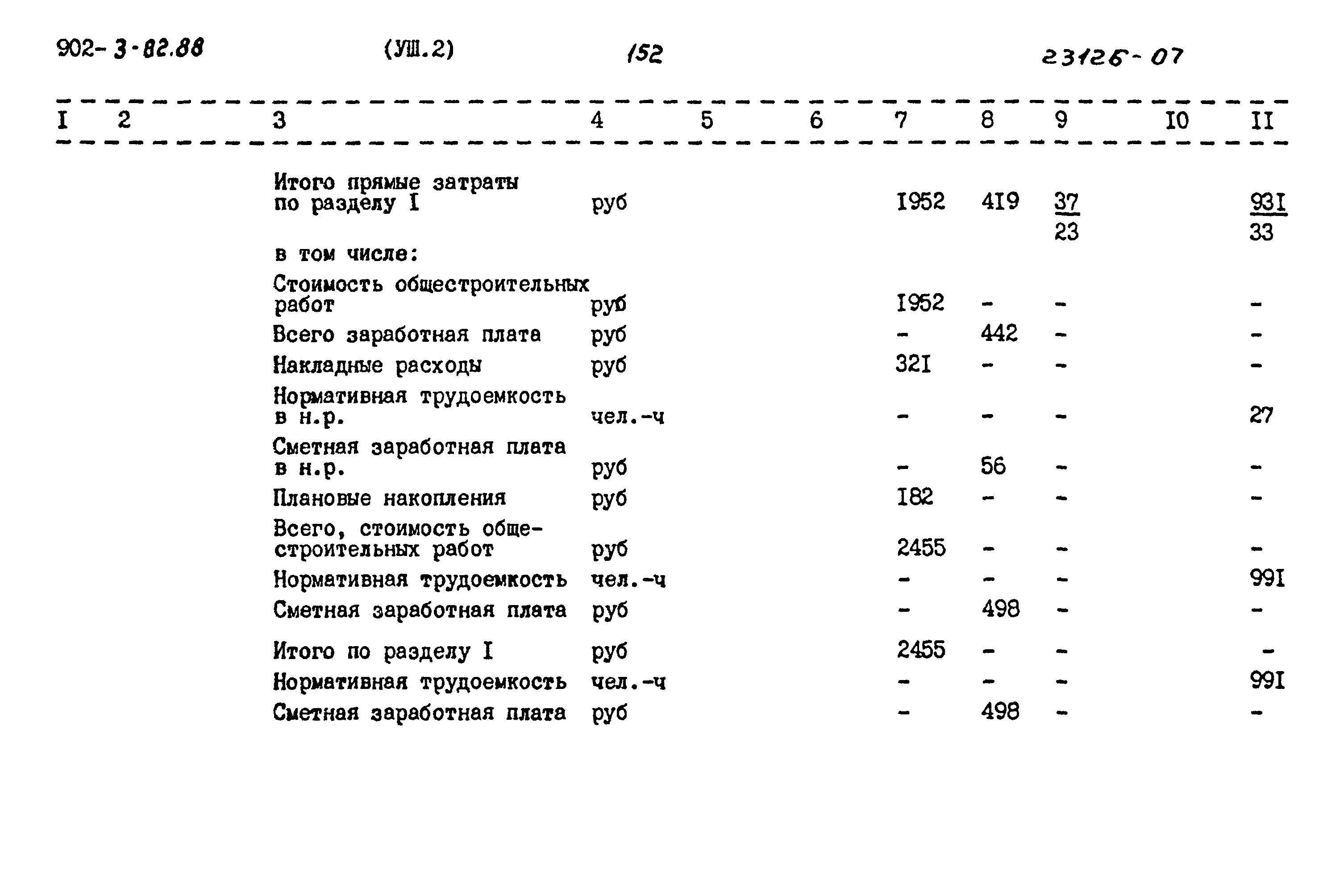 Типовой проект 902-3-82.88