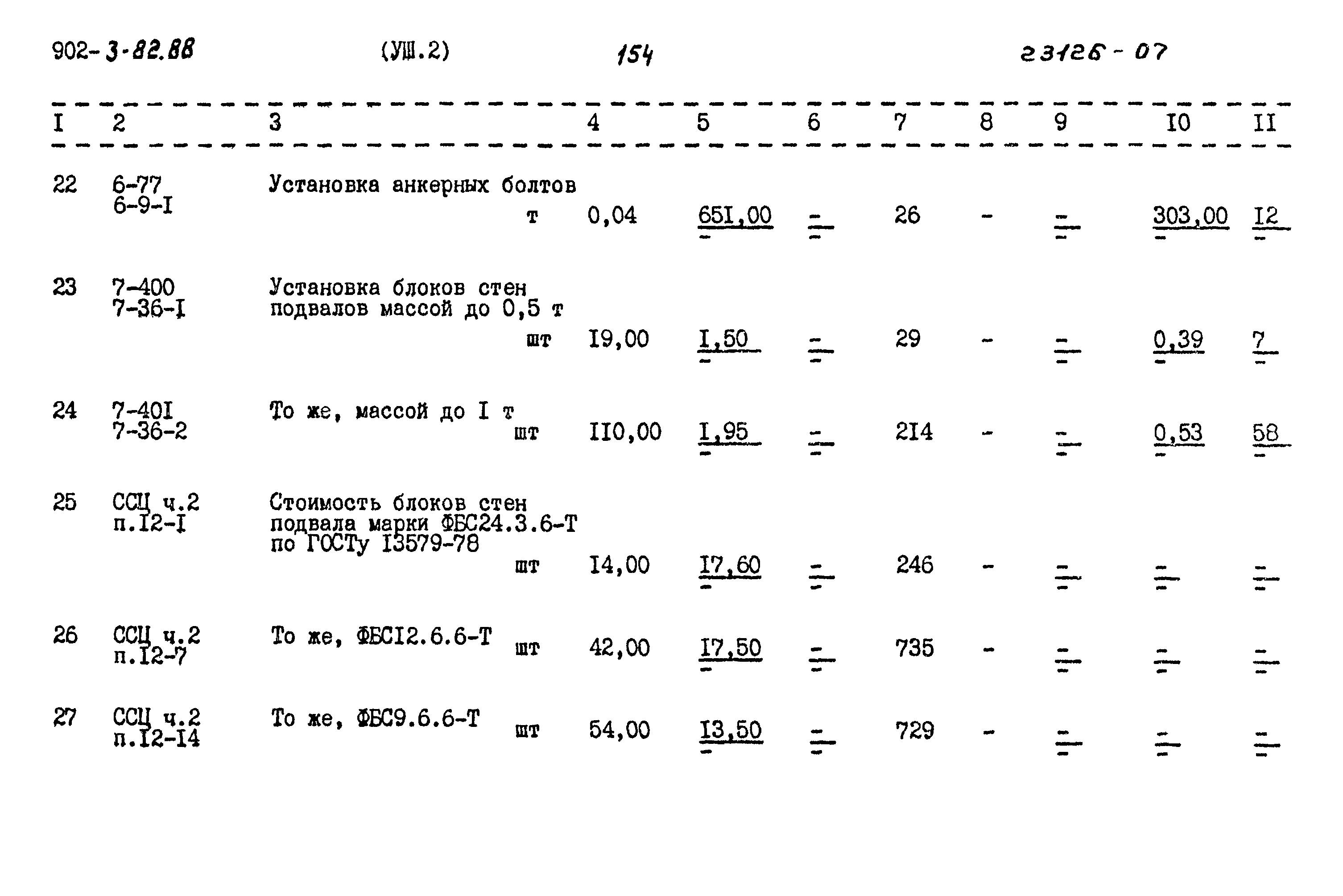 Типовой проект 902-3-82.88