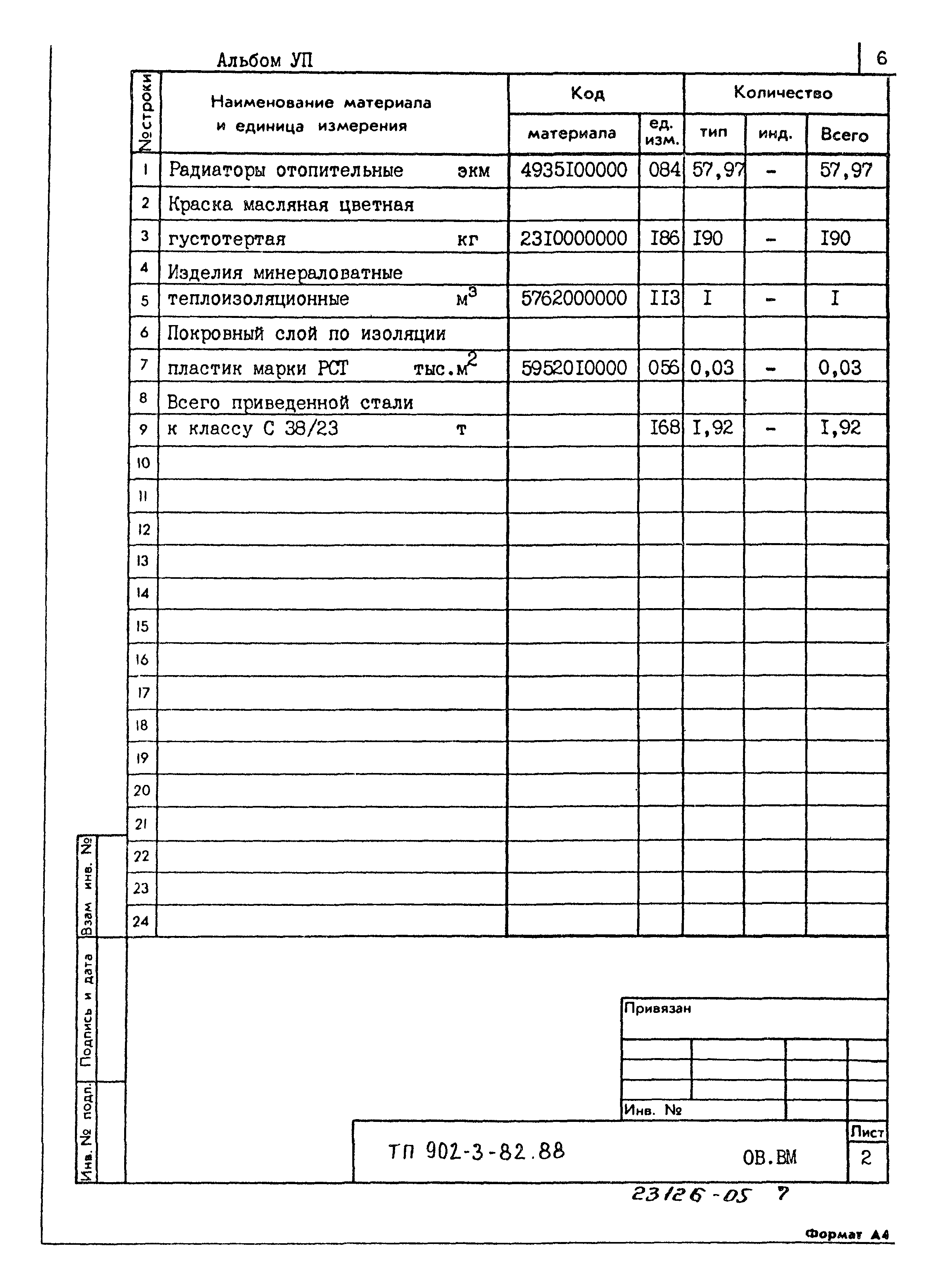 Типовой проект 902-3-82.88