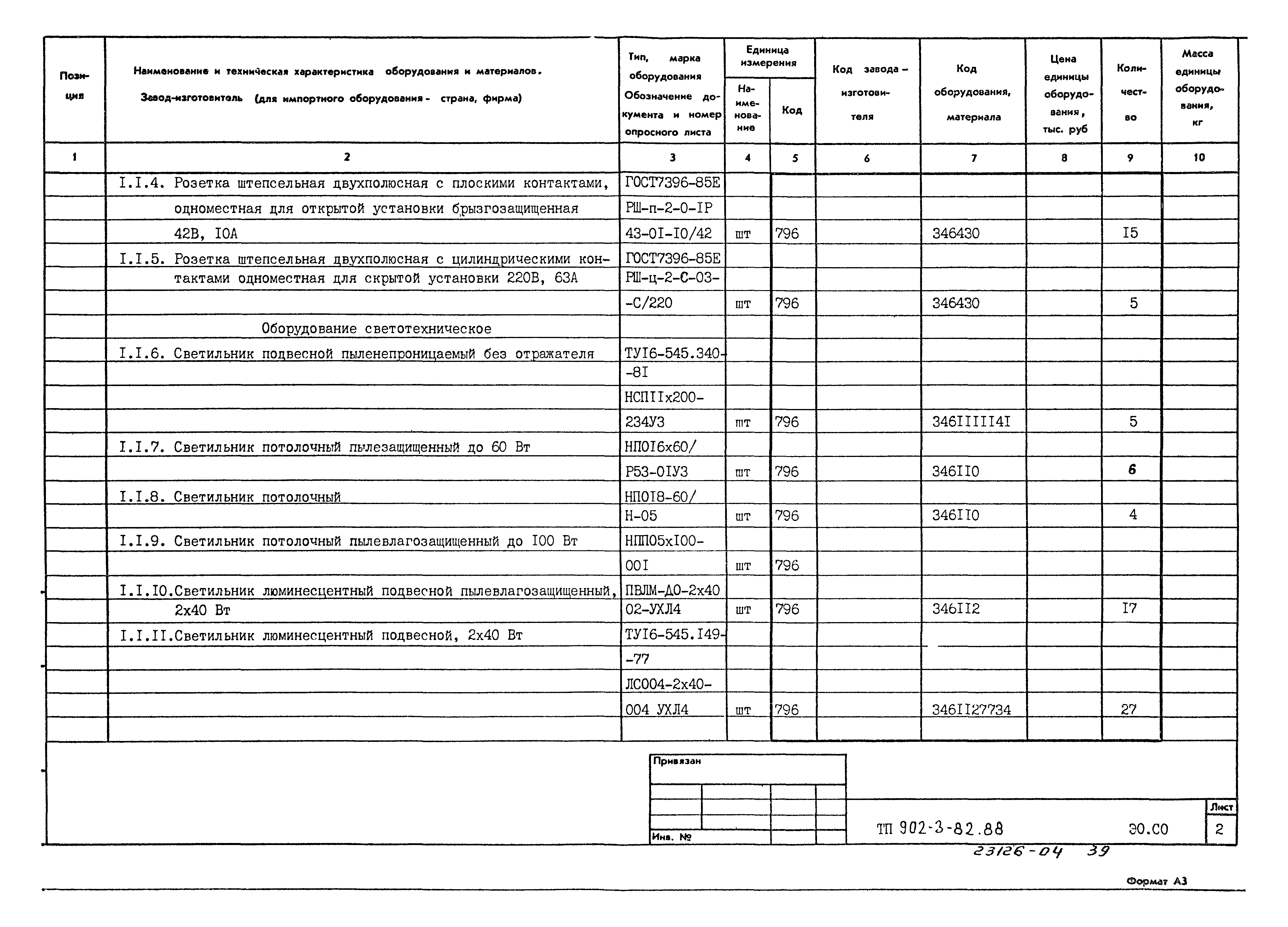 Типовой проект 902-3-82.88