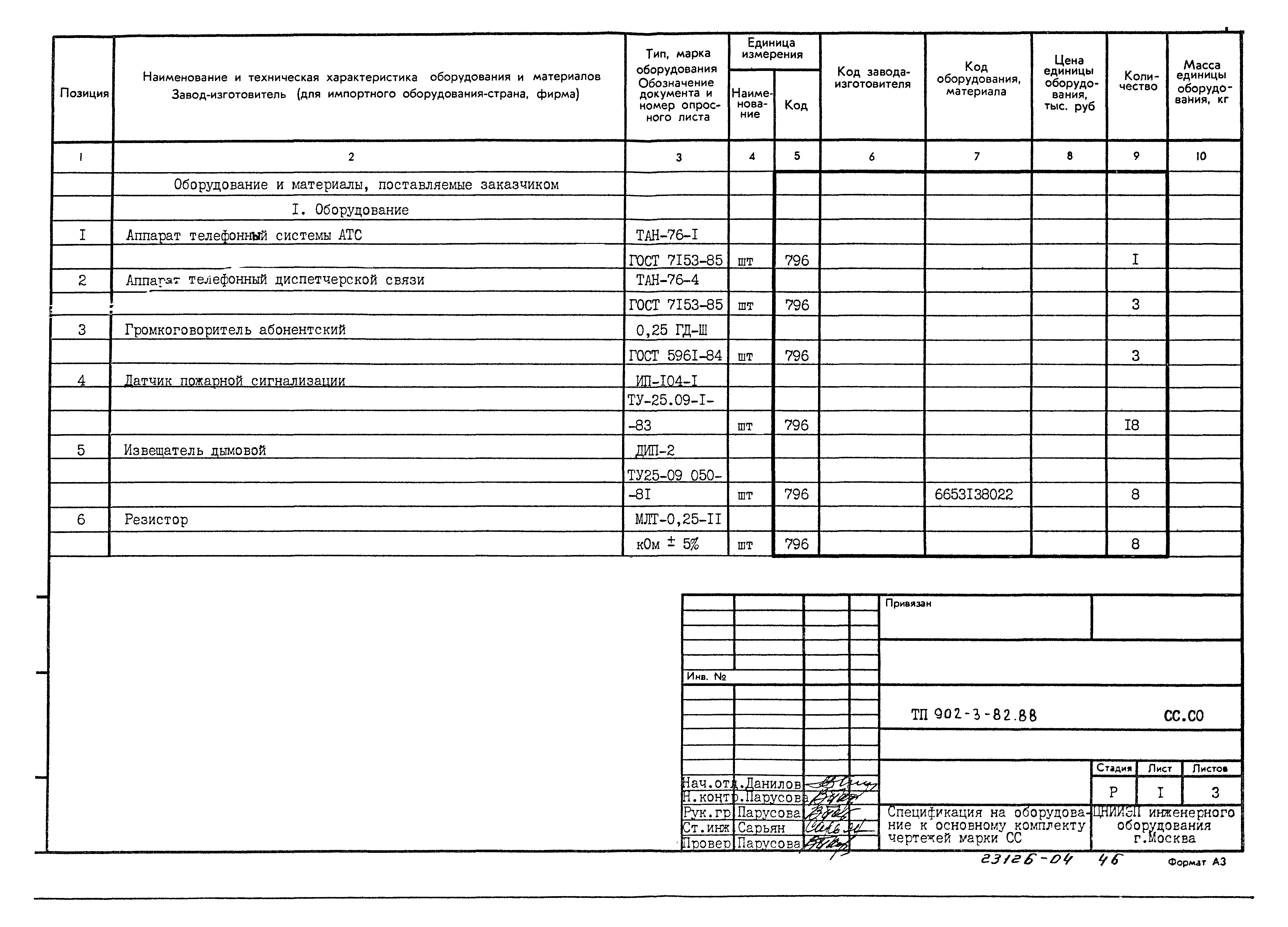 Типовой проект 902-3-82.88