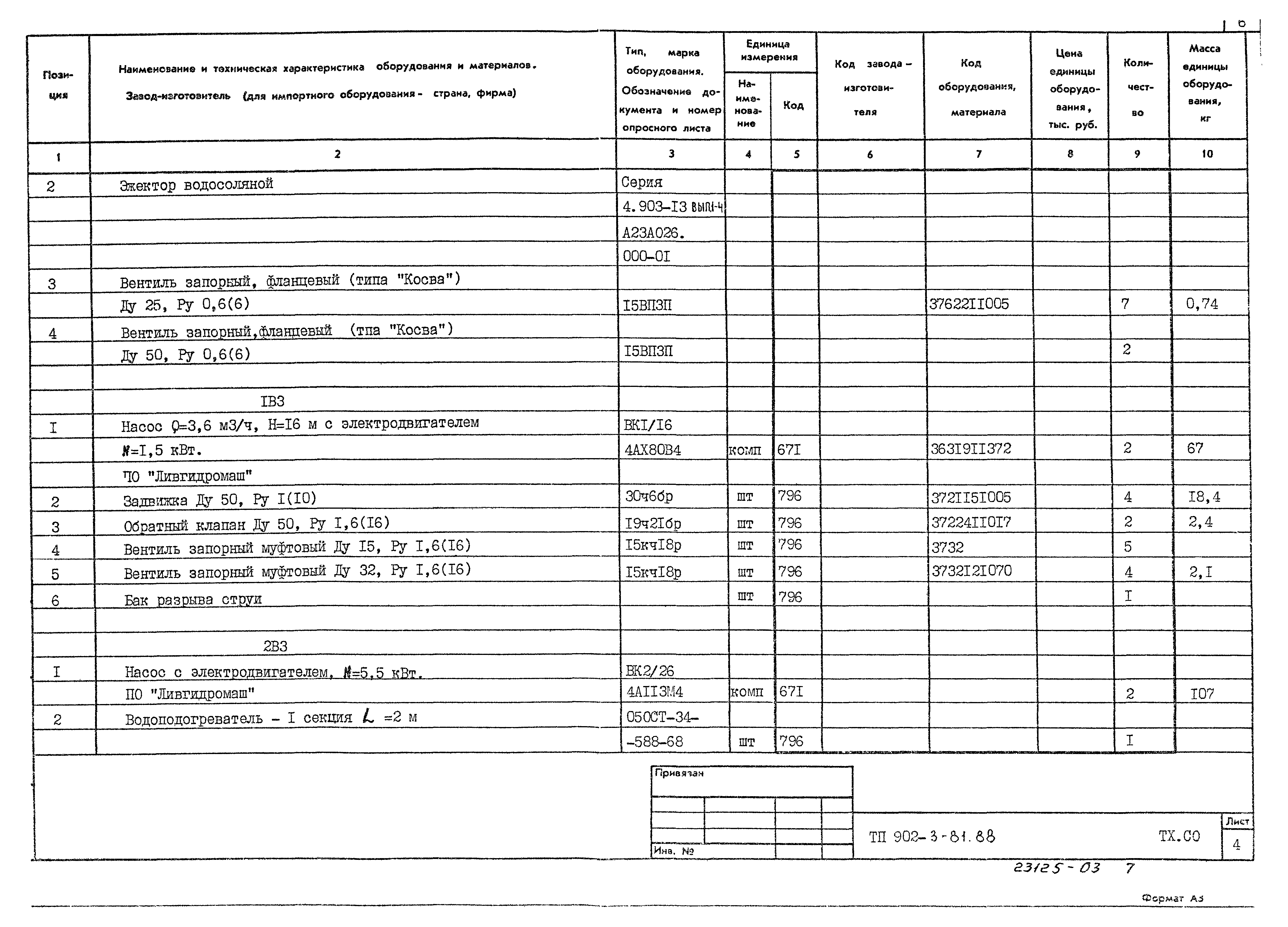 Типовой проект 902-3-81.88