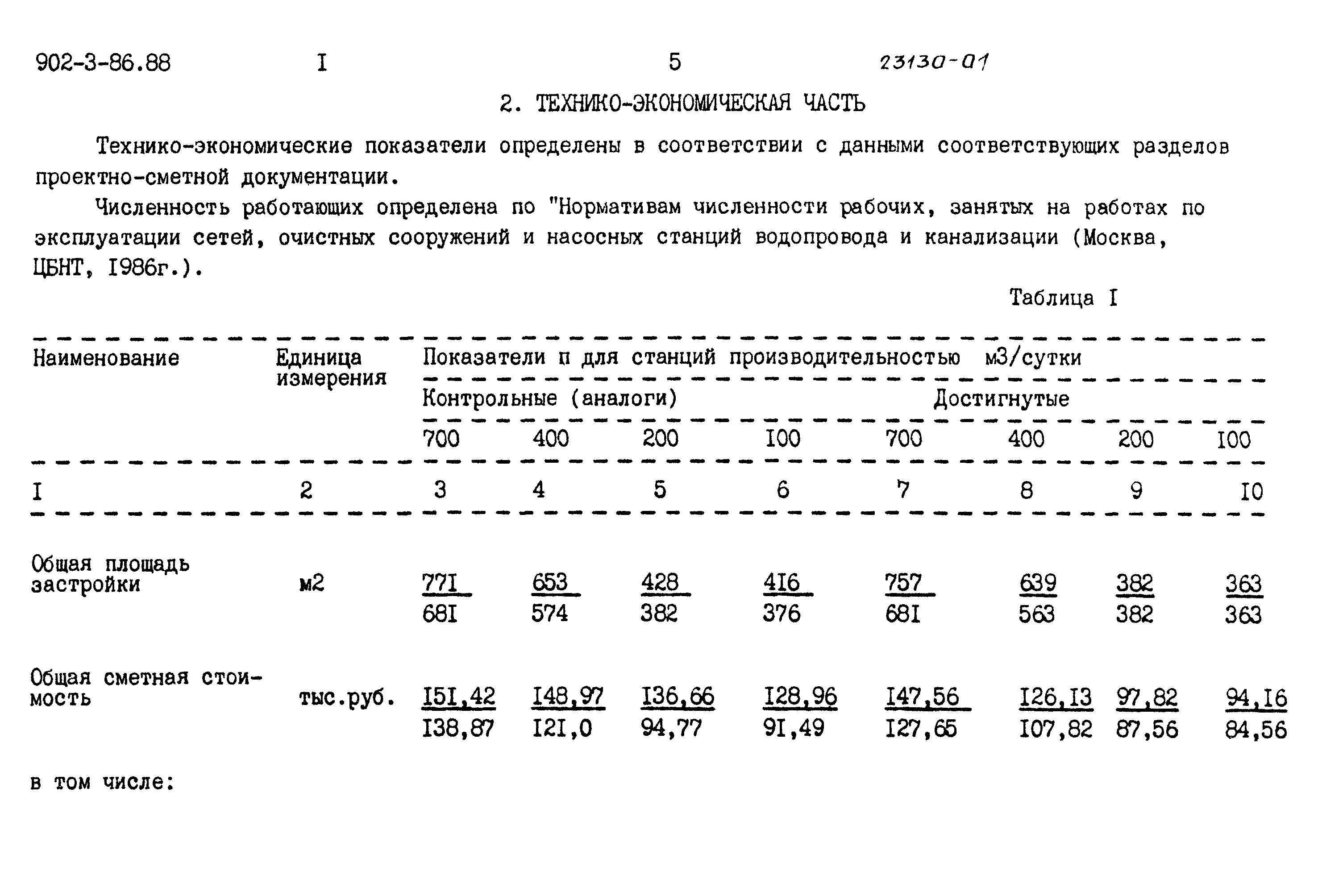 Типовой проект 902-3-81.88