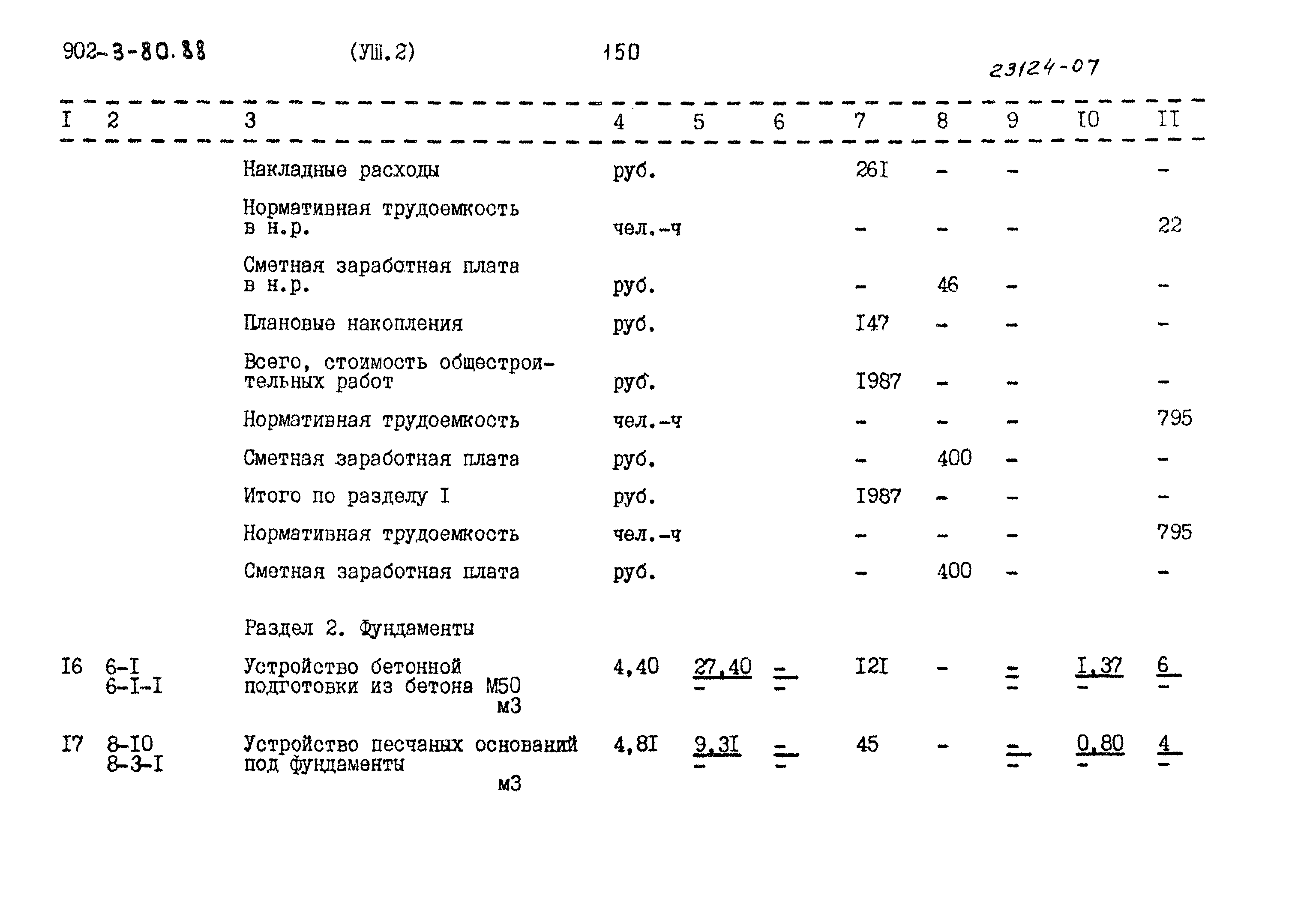 Типовой проект 902-3-80.88