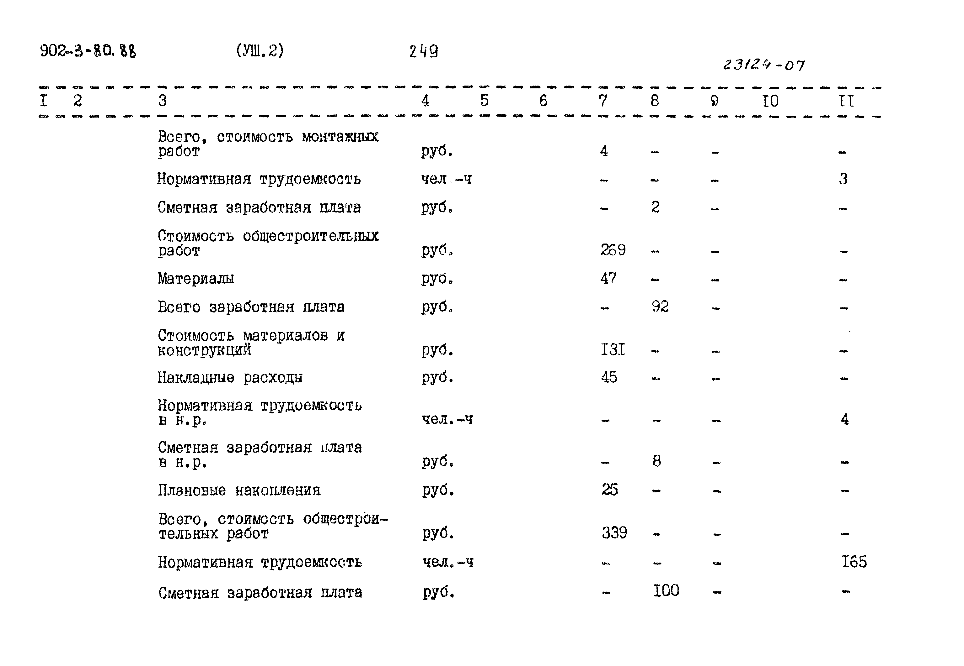 Типовой проект 902-3-80.88