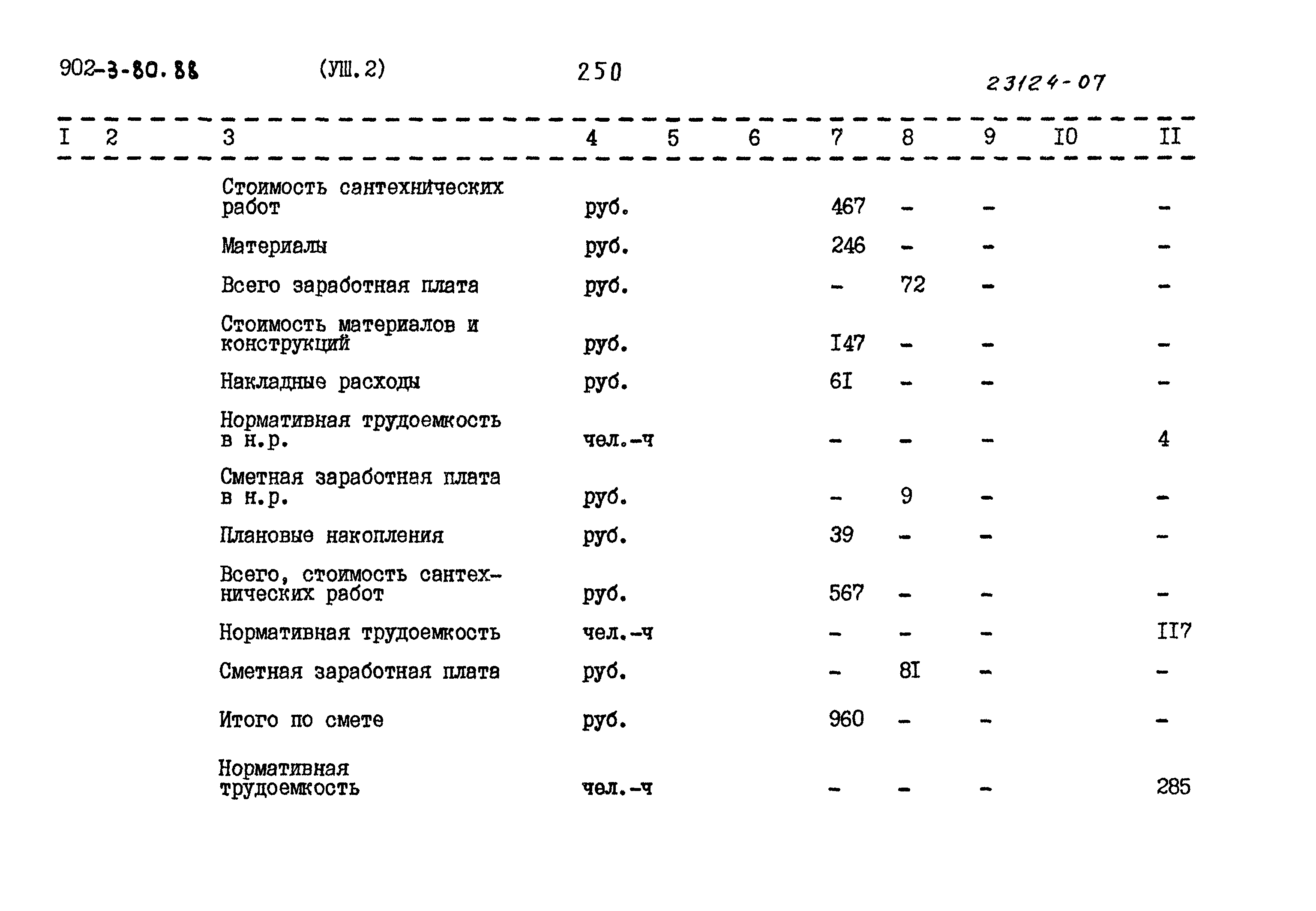 Типовой проект 902-3-80.88