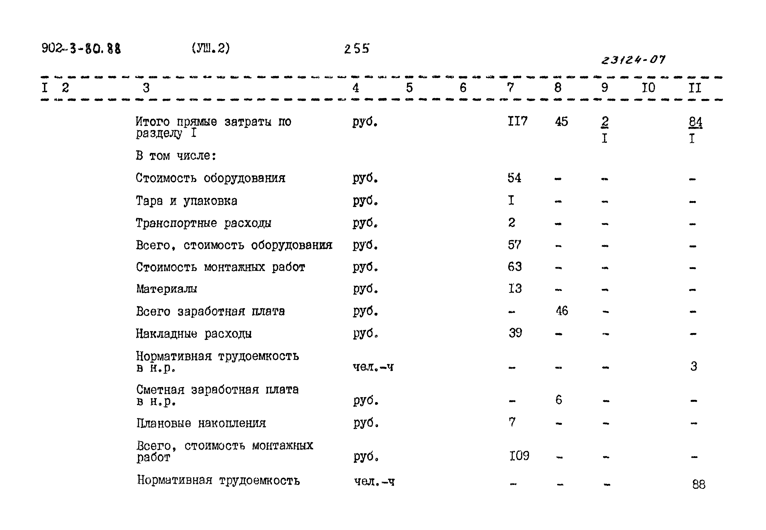 Типовой проект 902-3-80.88