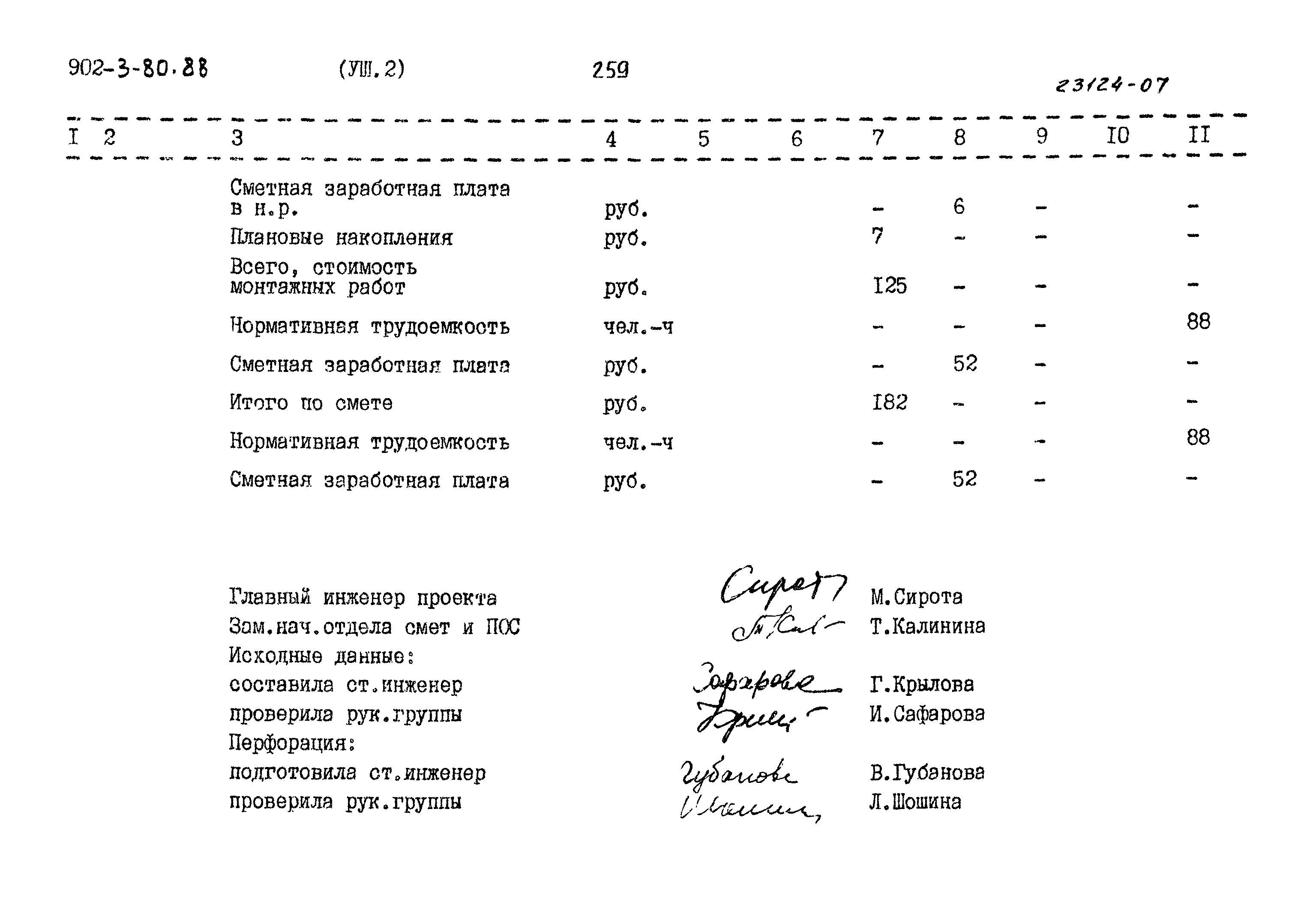 Типовой проект 902-3-80.88