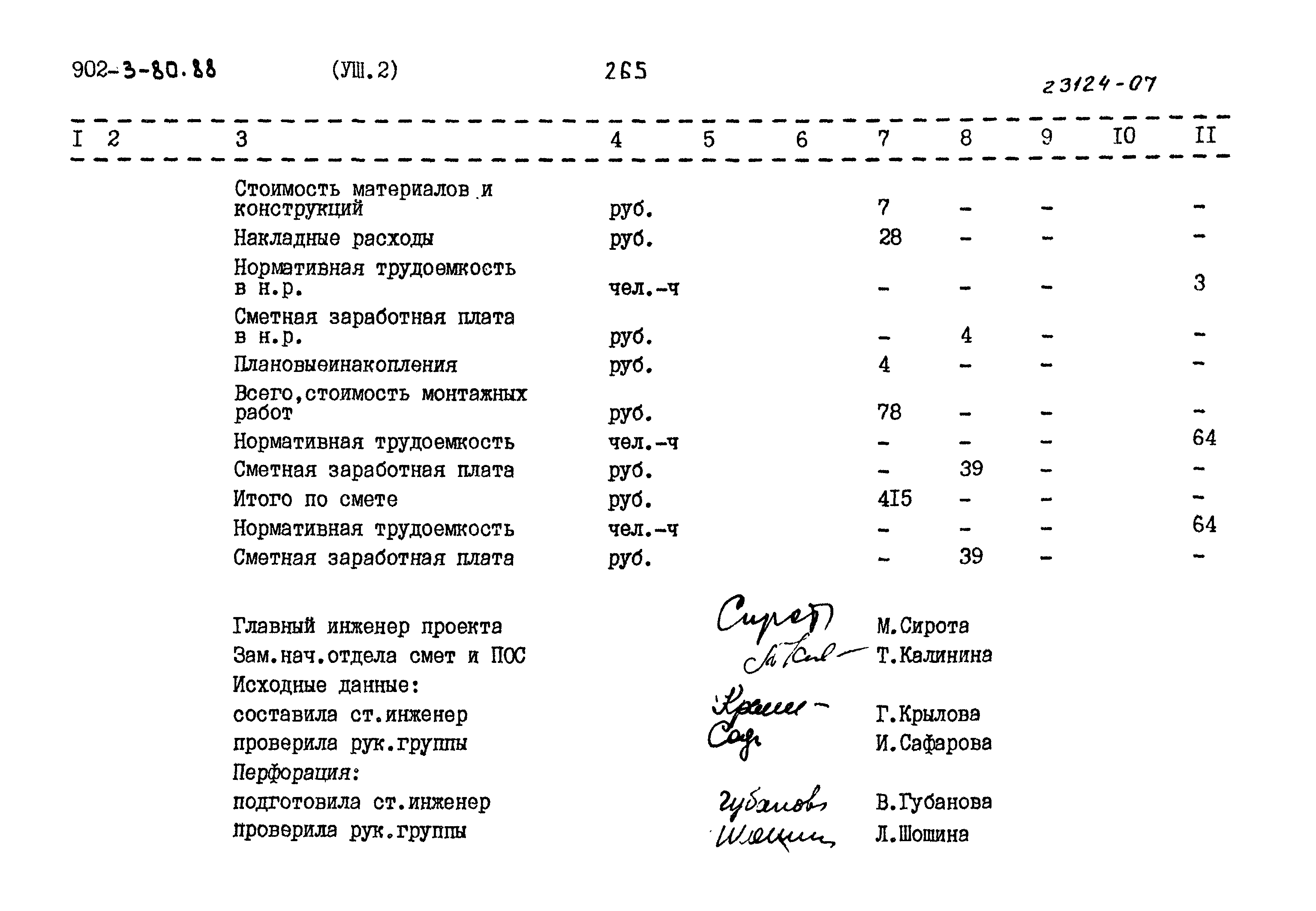 Типовой проект 902-3-80.88