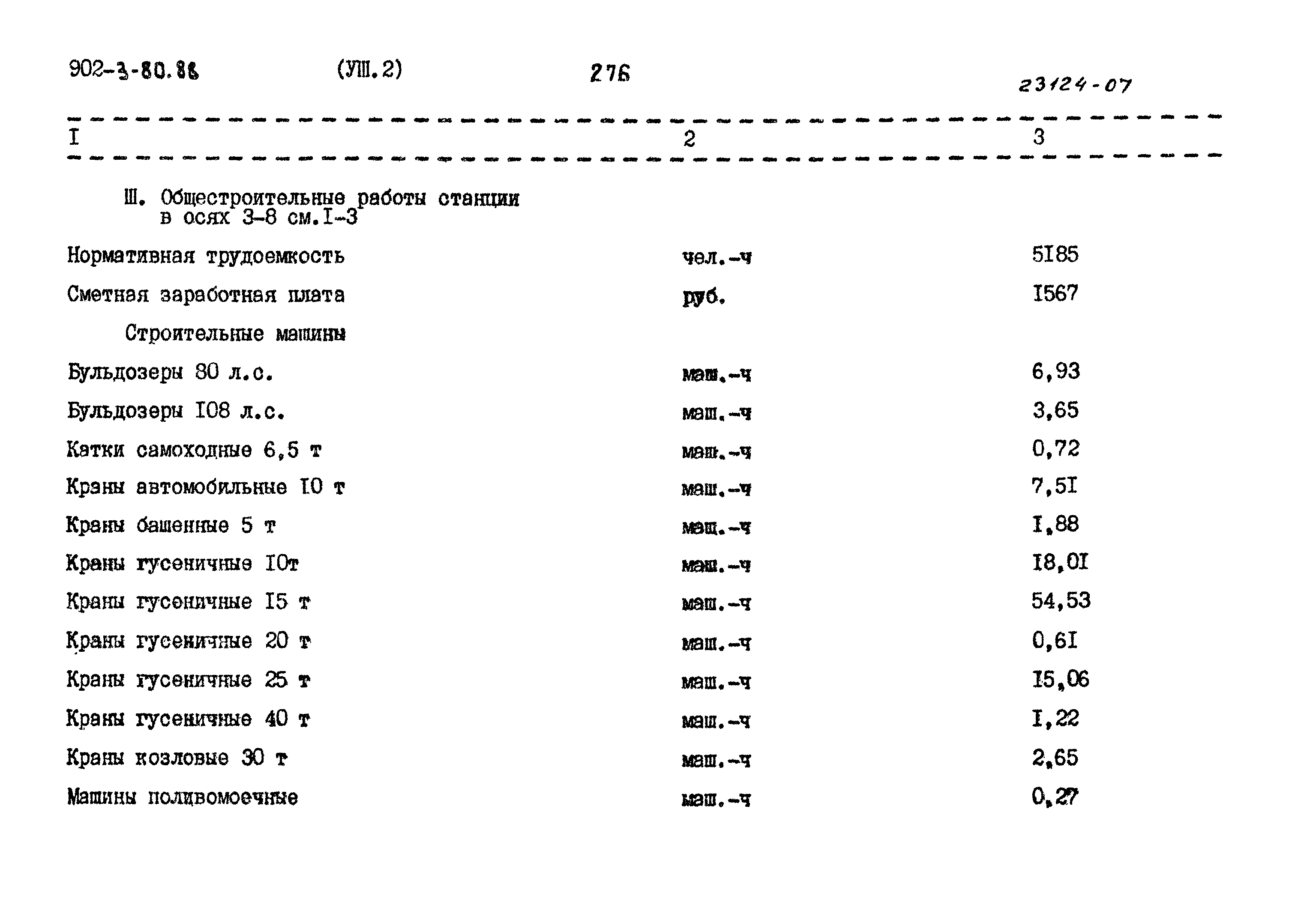 Типовой проект 902-3-80.88