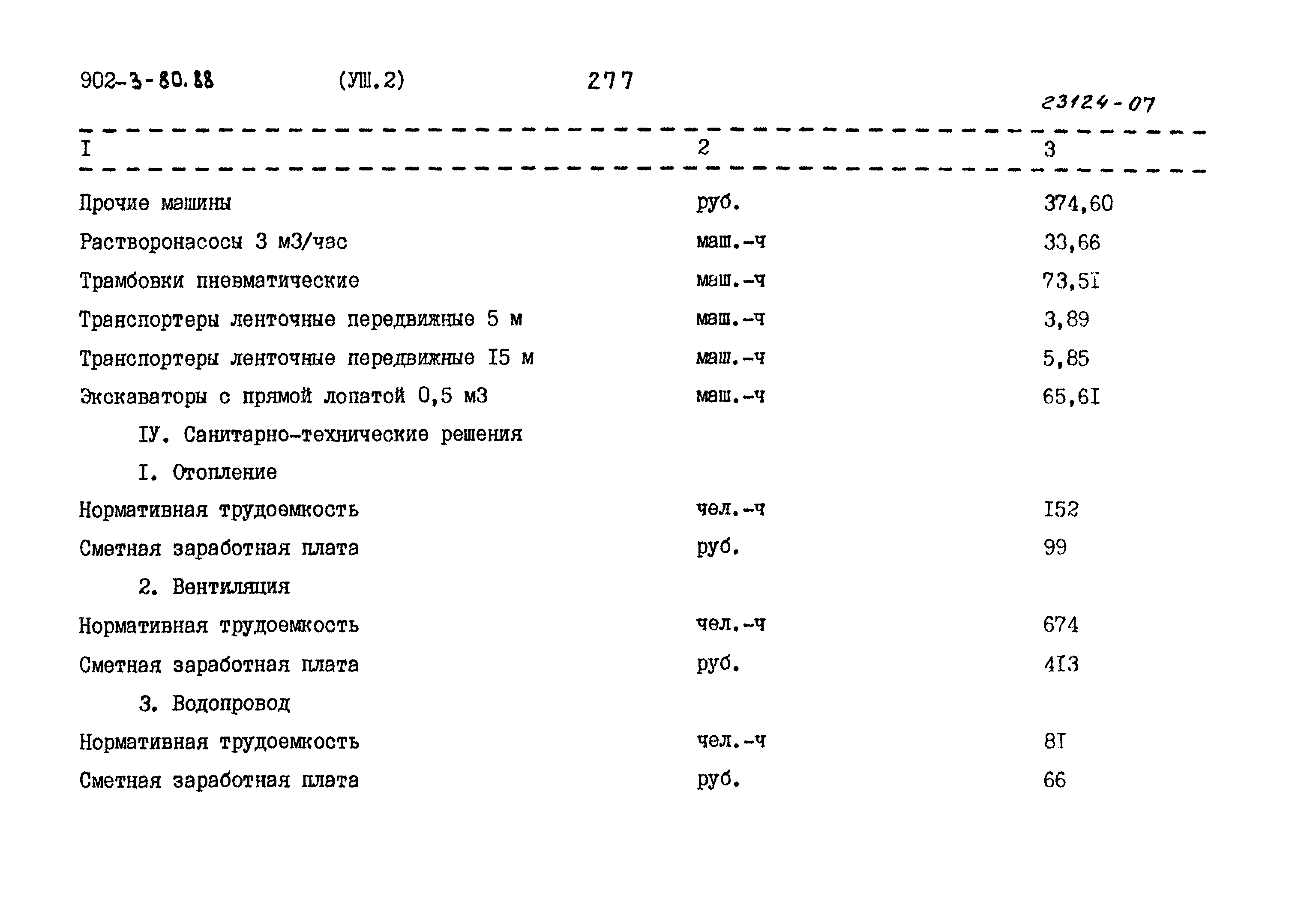 Типовой проект 902-3-80.88