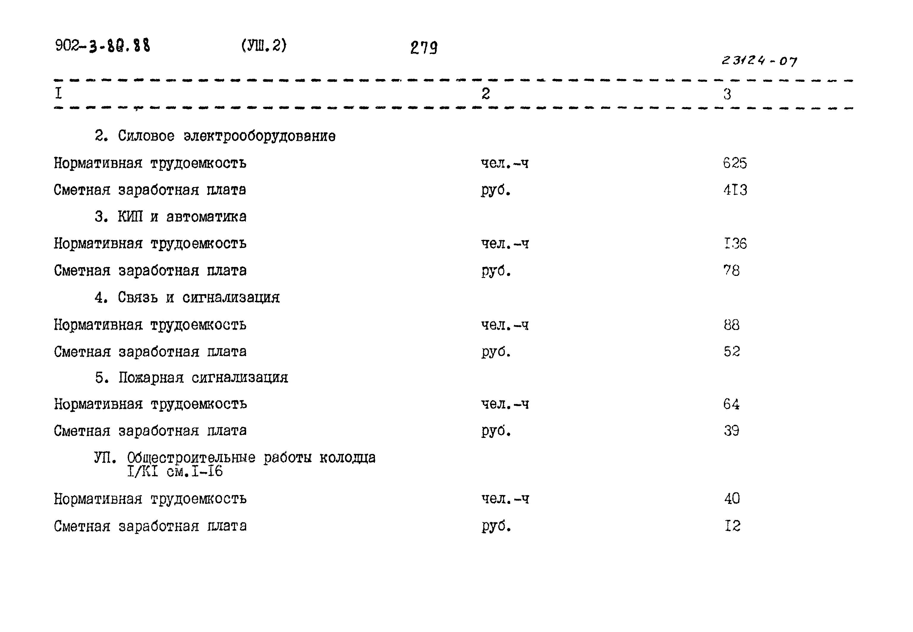 Типовой проект 902-3-80.88