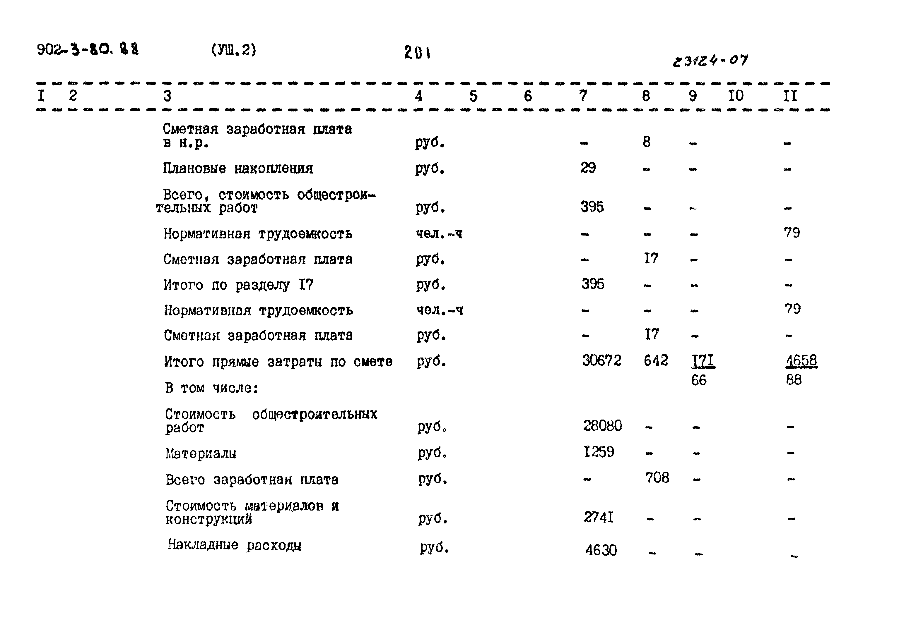 Типовой проект 902-3-80.88